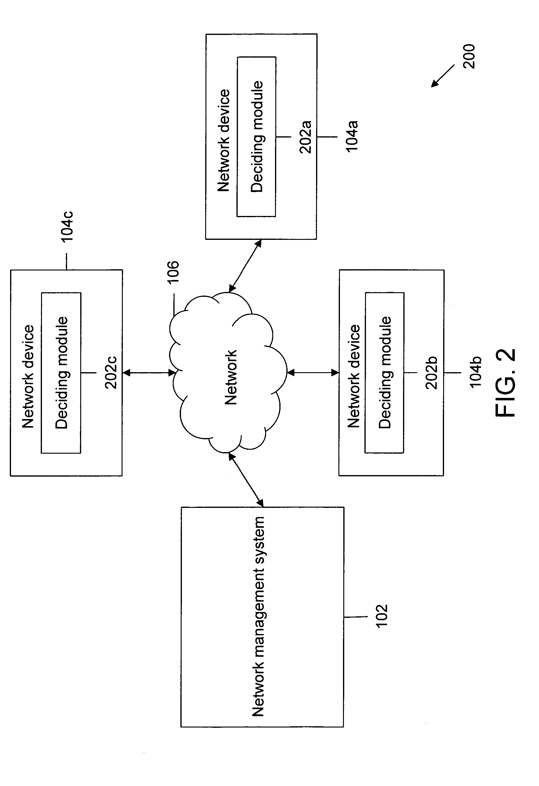 Method and system for handling fault messages in a network