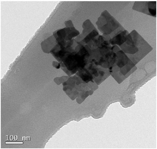 Method for treating antibiotics by using iron porphyrin-flaky bismuth tungstate two-dimensional composite material