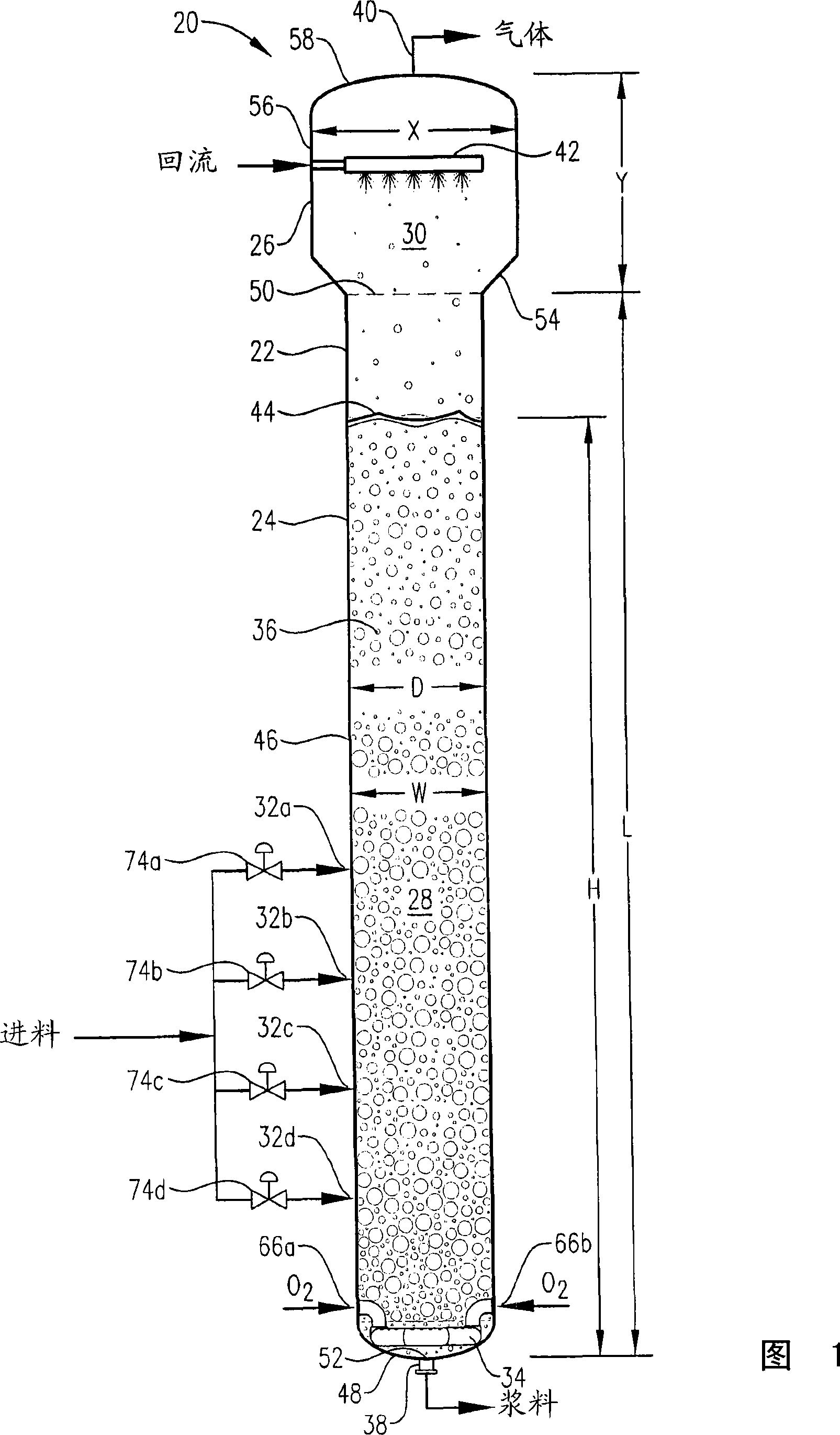 Optimized liquid-phase oxidation