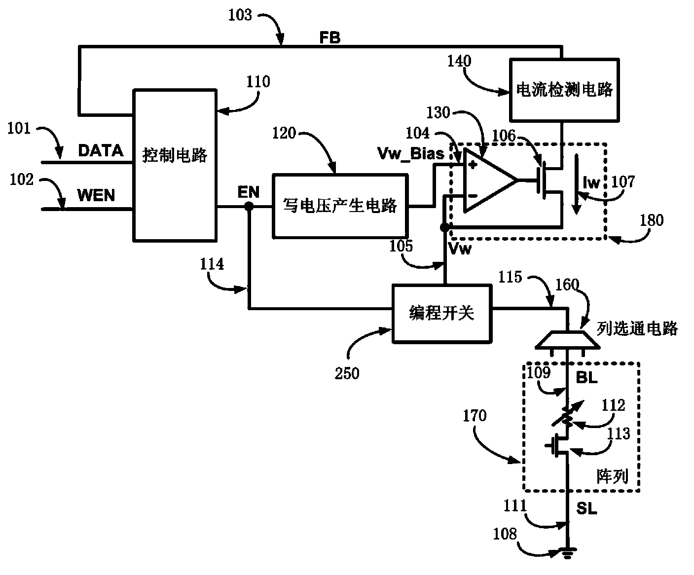 Resistive random access memory and reset operation method thereof