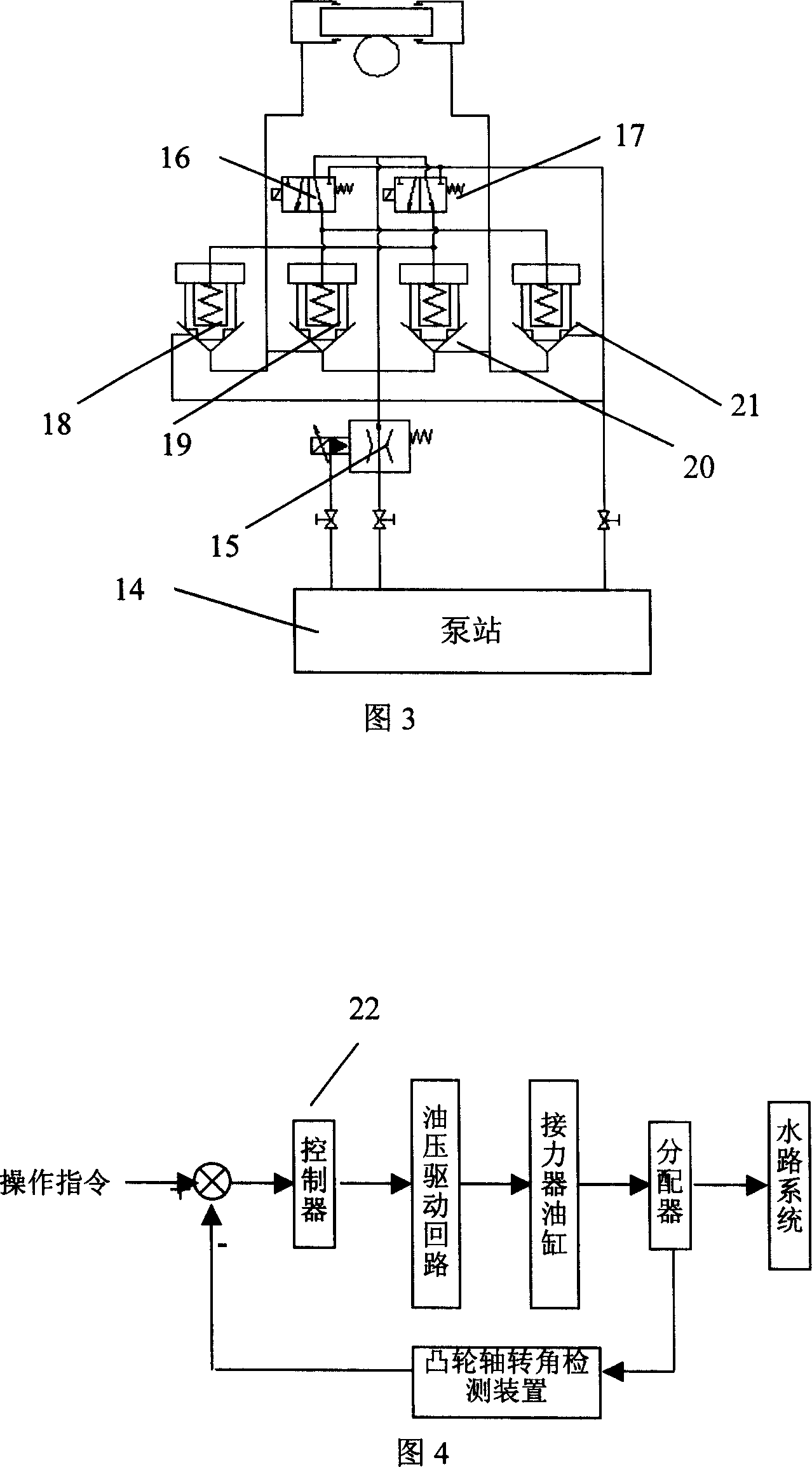 Controlling system of moulded forging hydraulic press with proportional type oil controlling water
