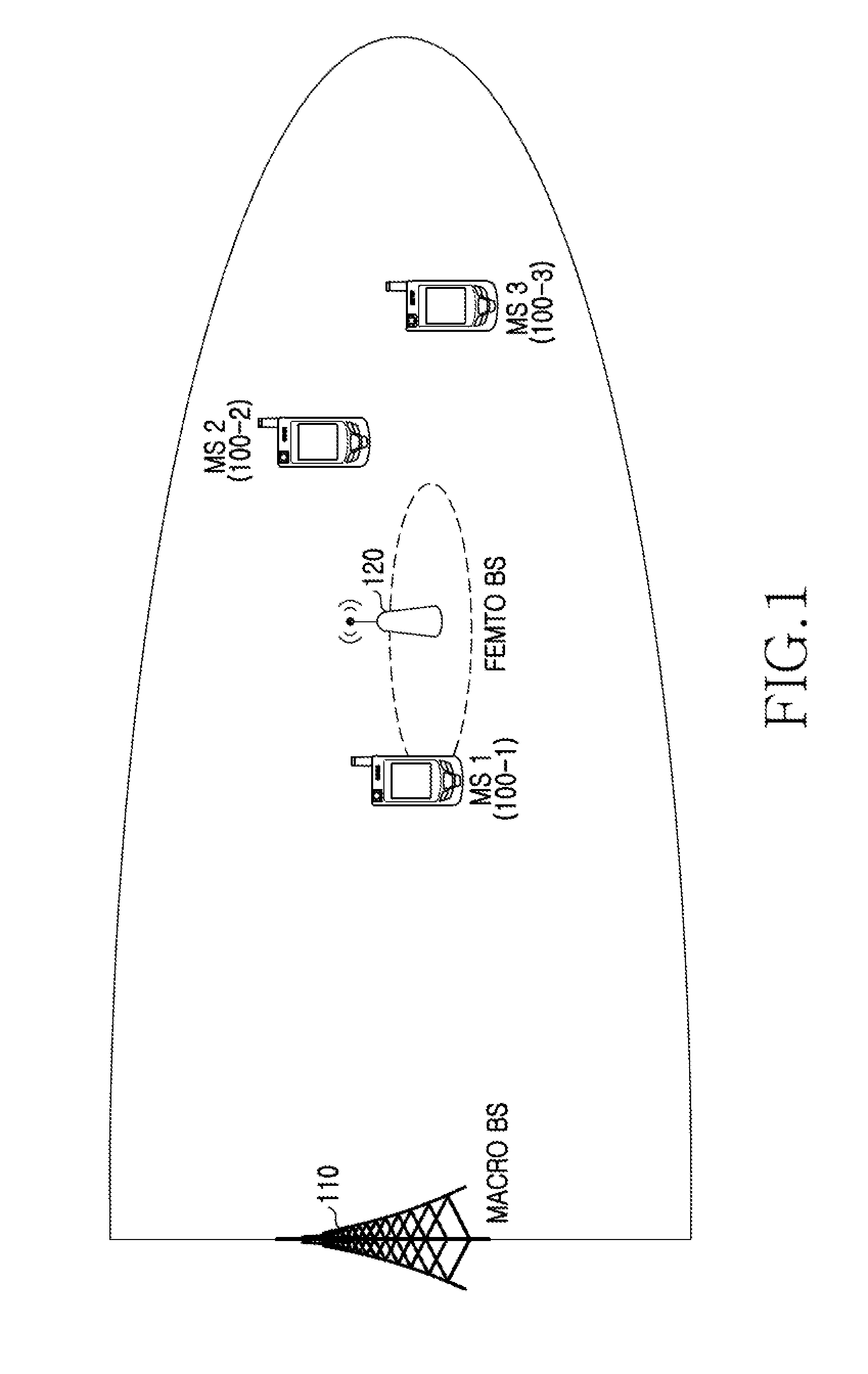 Apparatus and method for detecting femto base station in wireless communication system