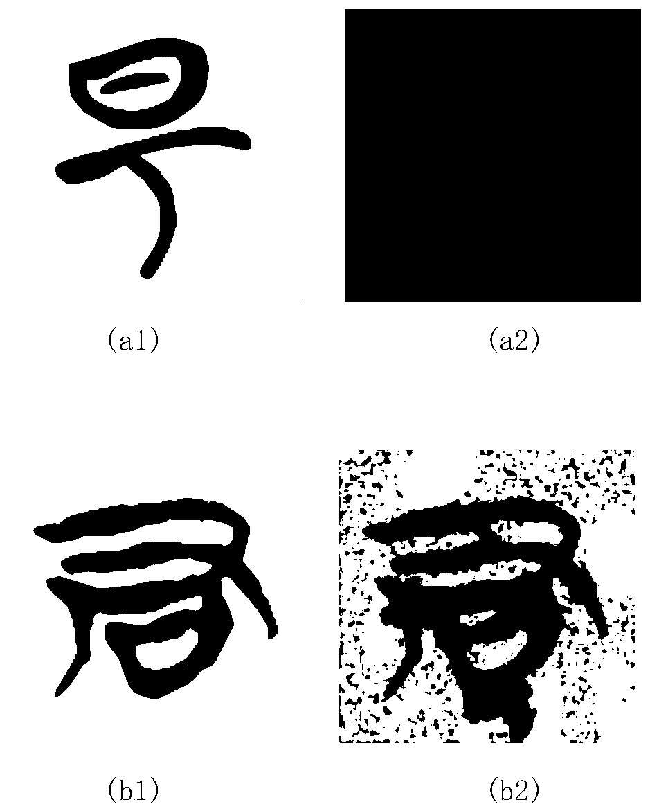 Ancient character and font recognition method based on improved YOLO v3