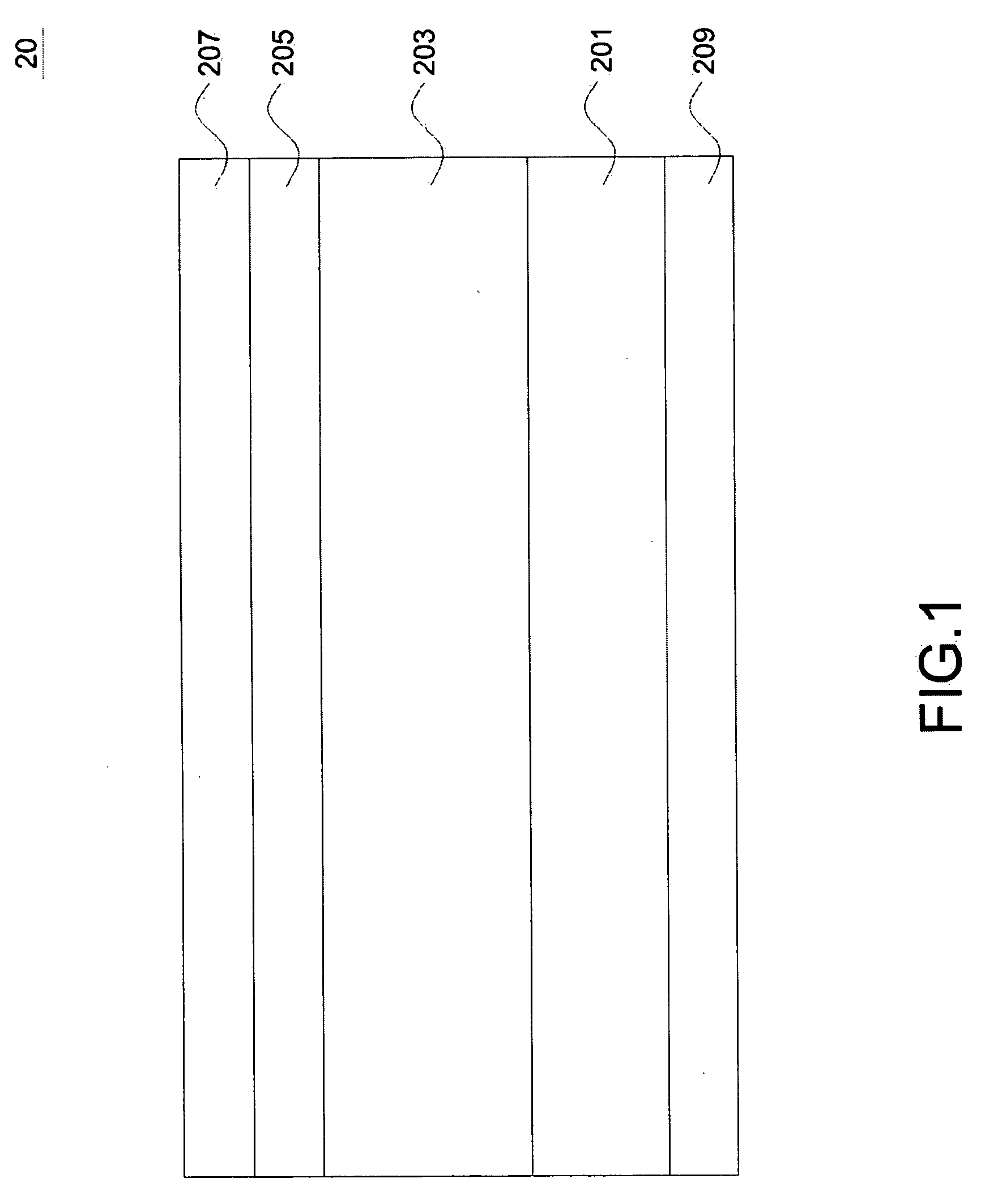 Light emitting diode (LED) with longitudinal package structure