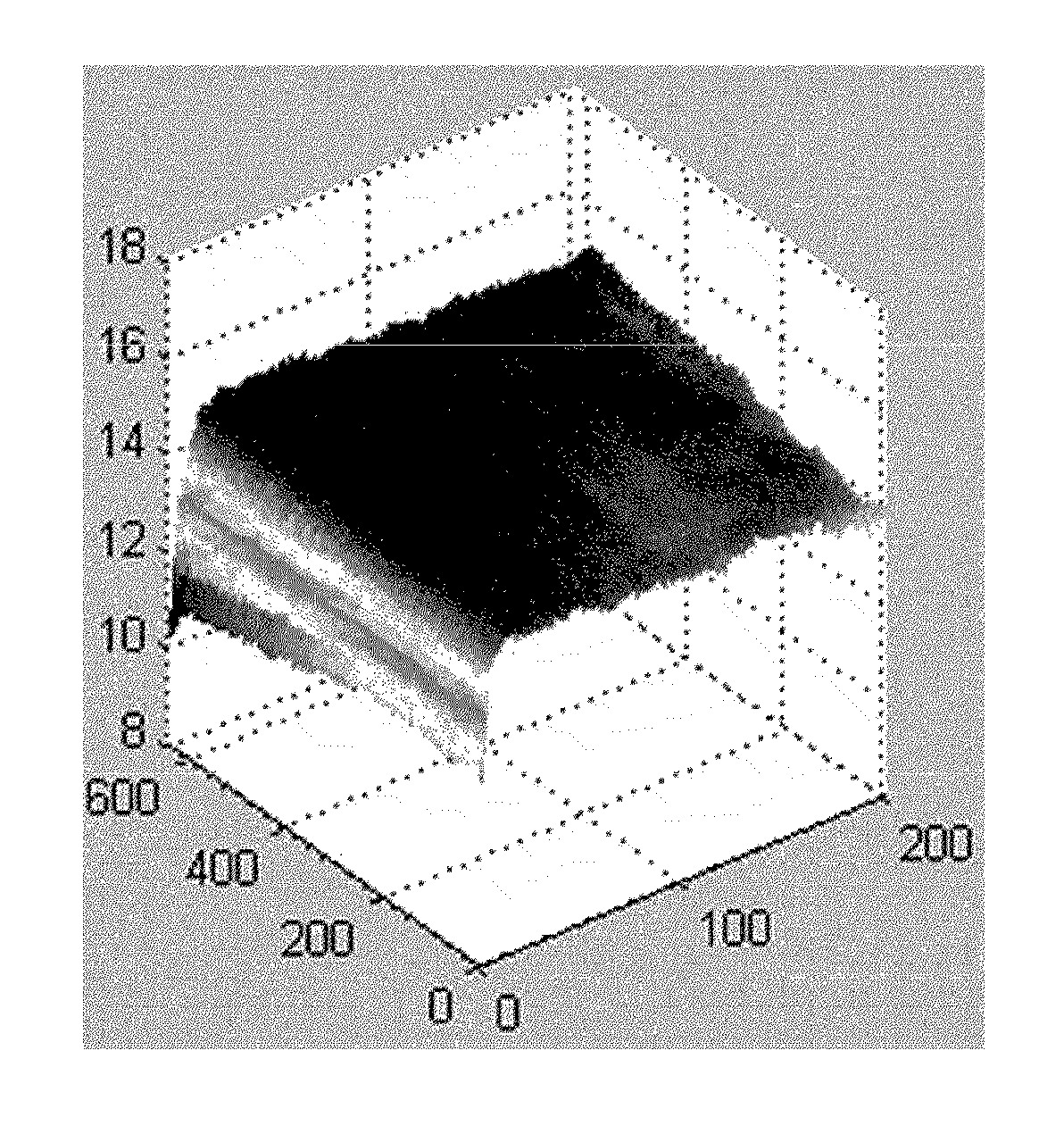 Curved display device and driving method therefor