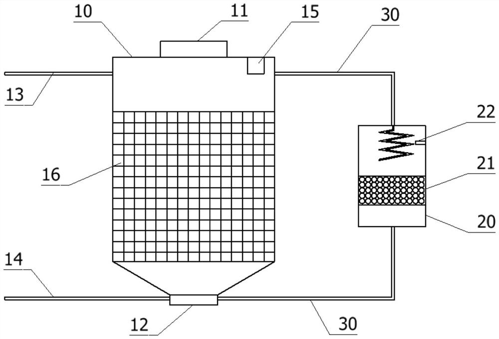 Denitration process and denitration equipment