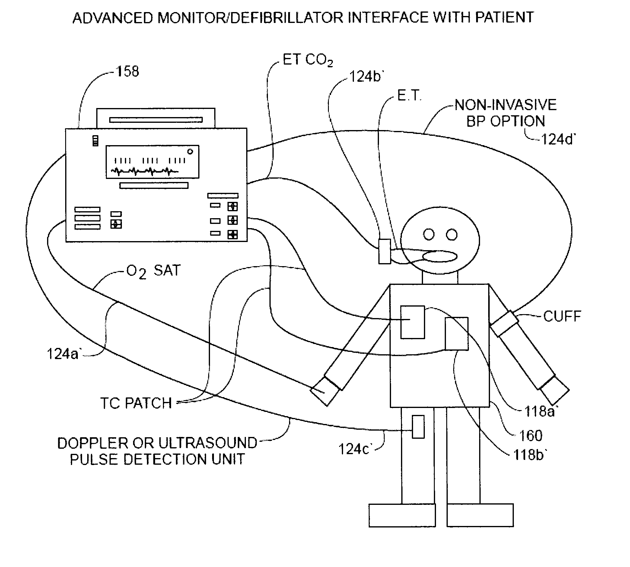 Adaptive medium voltage therapy for cardiac arrhythmias