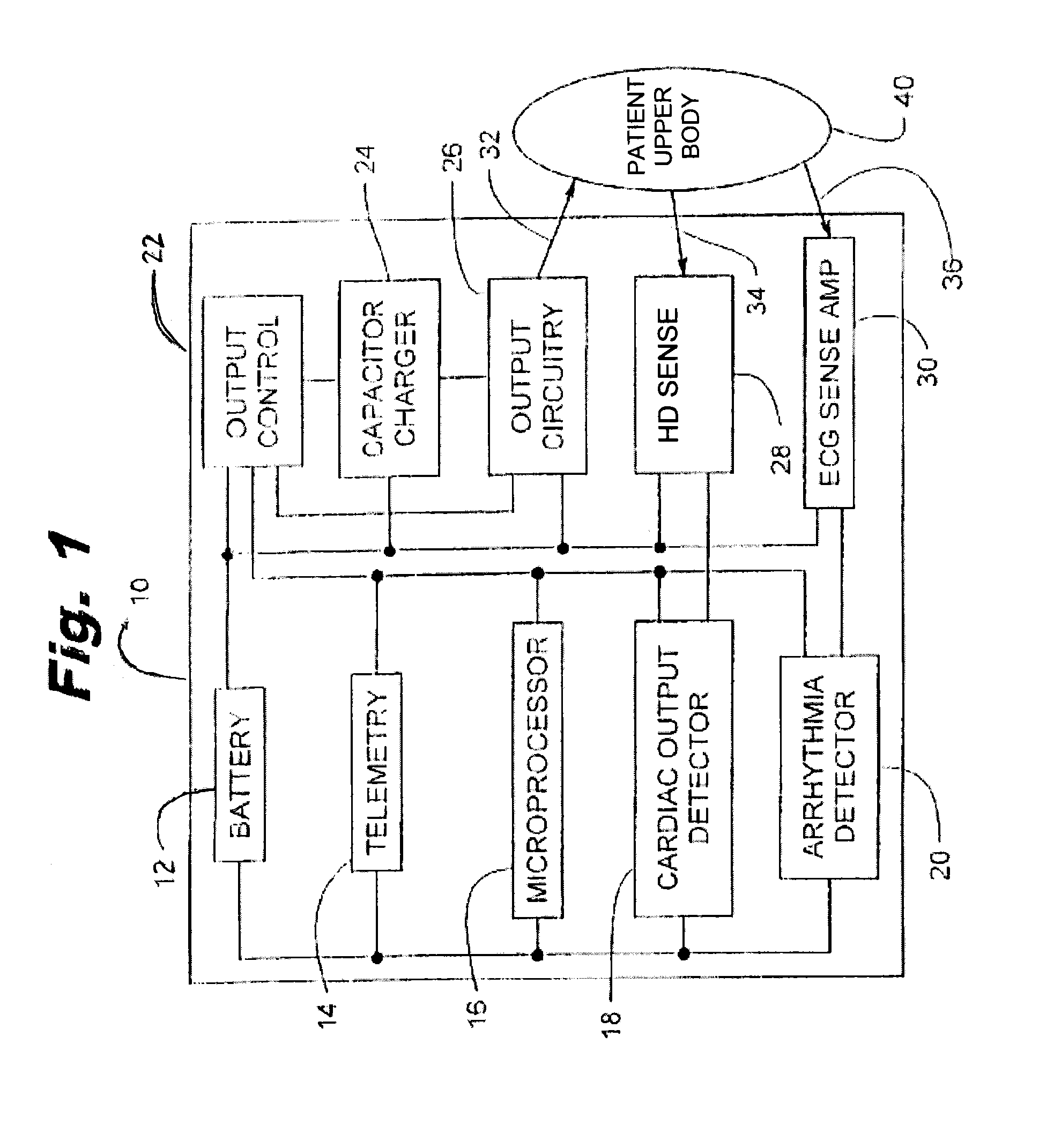 Adaptive medium voltage therapy for cardiac arrhythmias