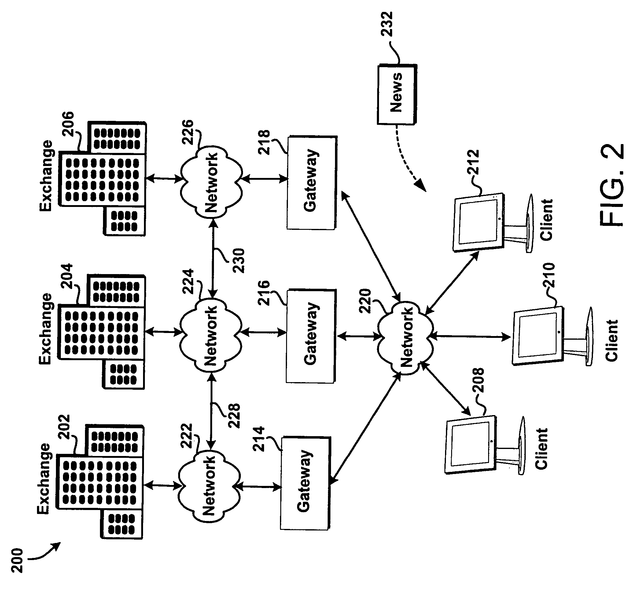 System and method for improved electronic trading