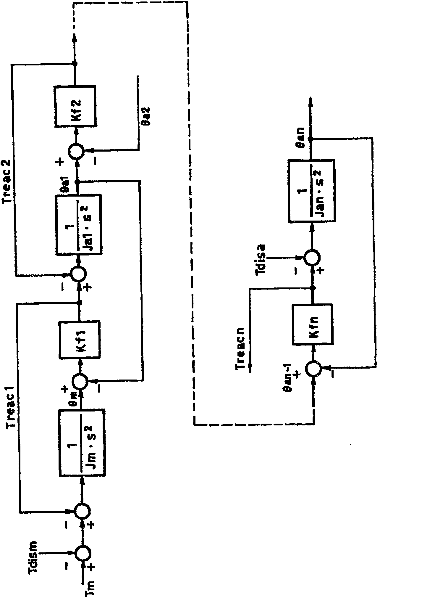 Vibration inhibition control method for multi-inertia resonance system and device thereof