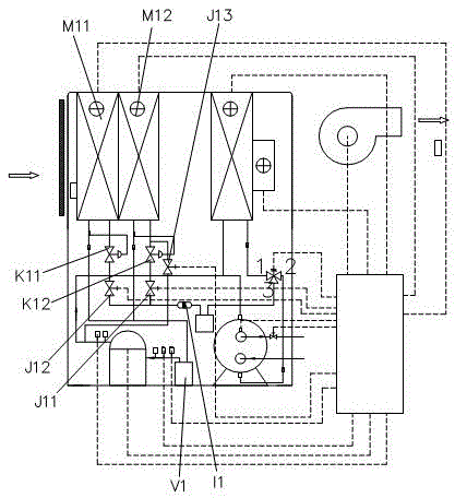An energy-saving variable working condition full-range accurate adjustable air-conditioning system and its control method