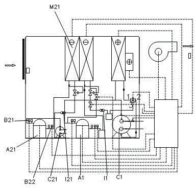 An energy-saving variable working condition full-range accurate adjustable air-conditioning system and its control method