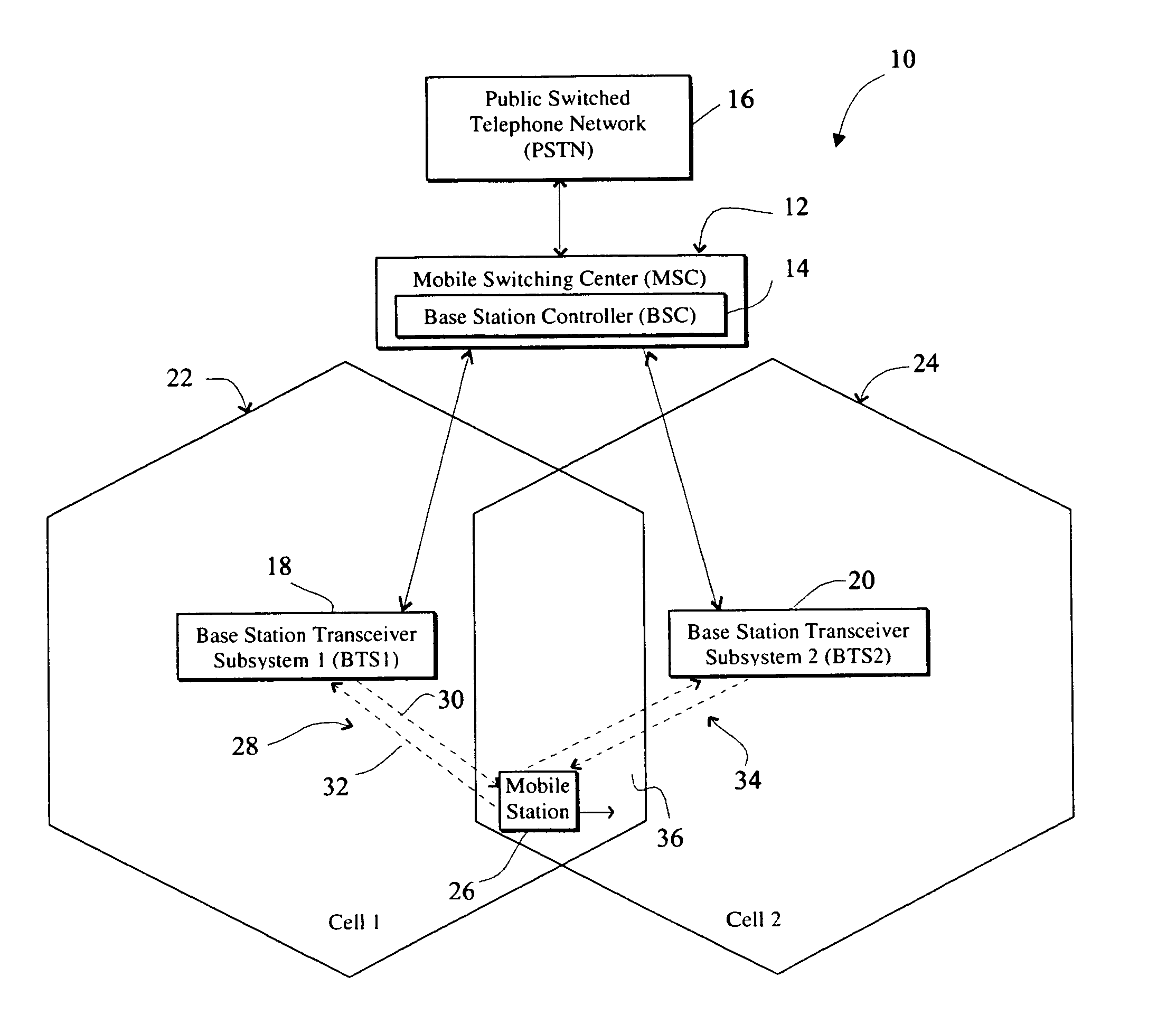 Wireless communications receiver employing a unique combination of quick paging channel symbols to facilitate detection of a primary paging channel