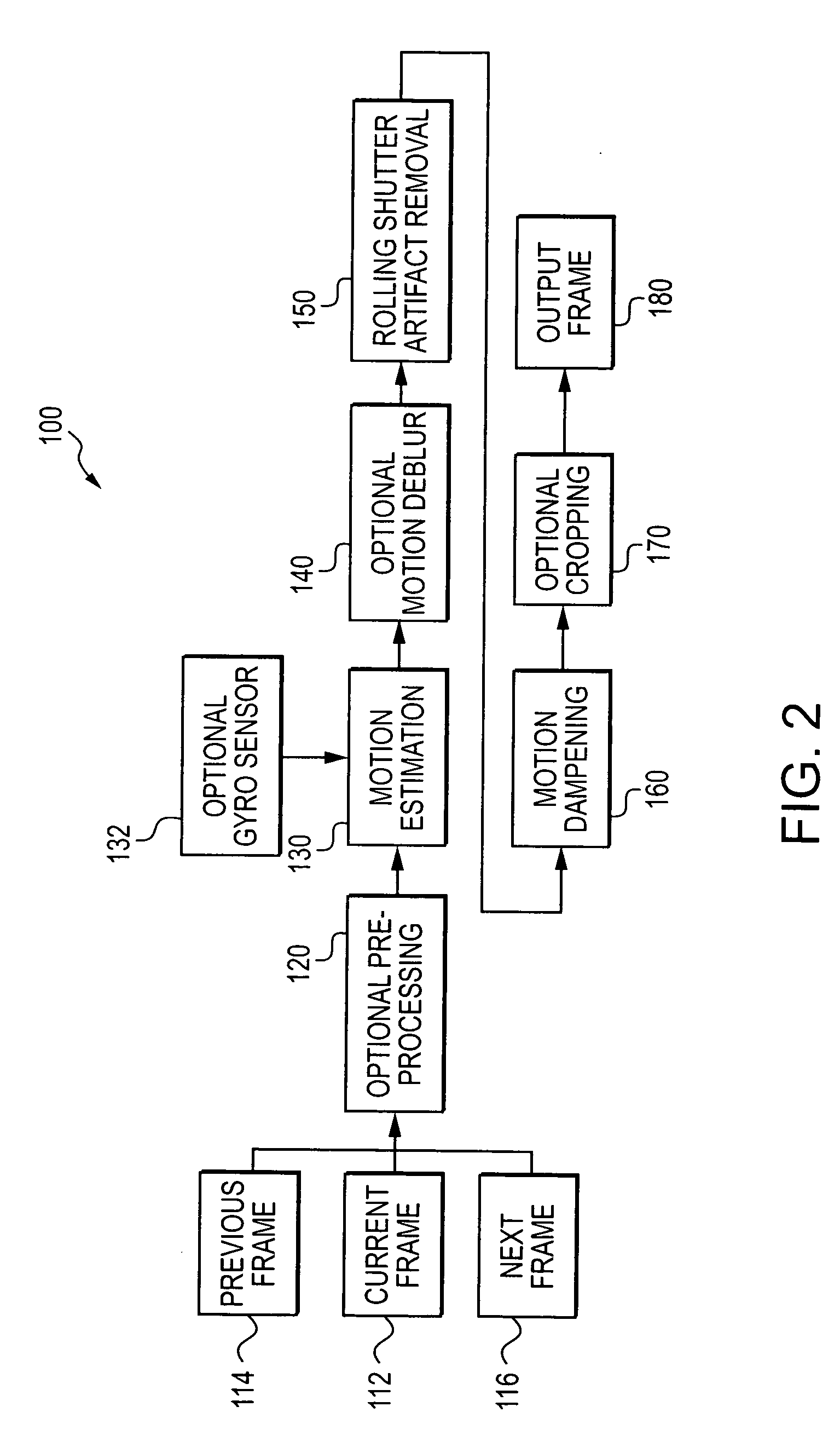 Methods and system for digitally stabilizing video captured from rolling shutter cameras
