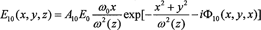 Method for generating column vector beam by utilizing computer generated hologram