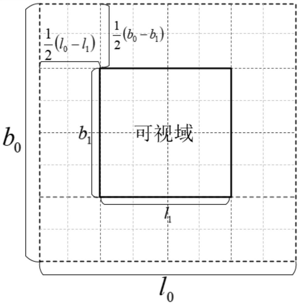 Spatio-temporal big data grid coding efficient visualization method and system