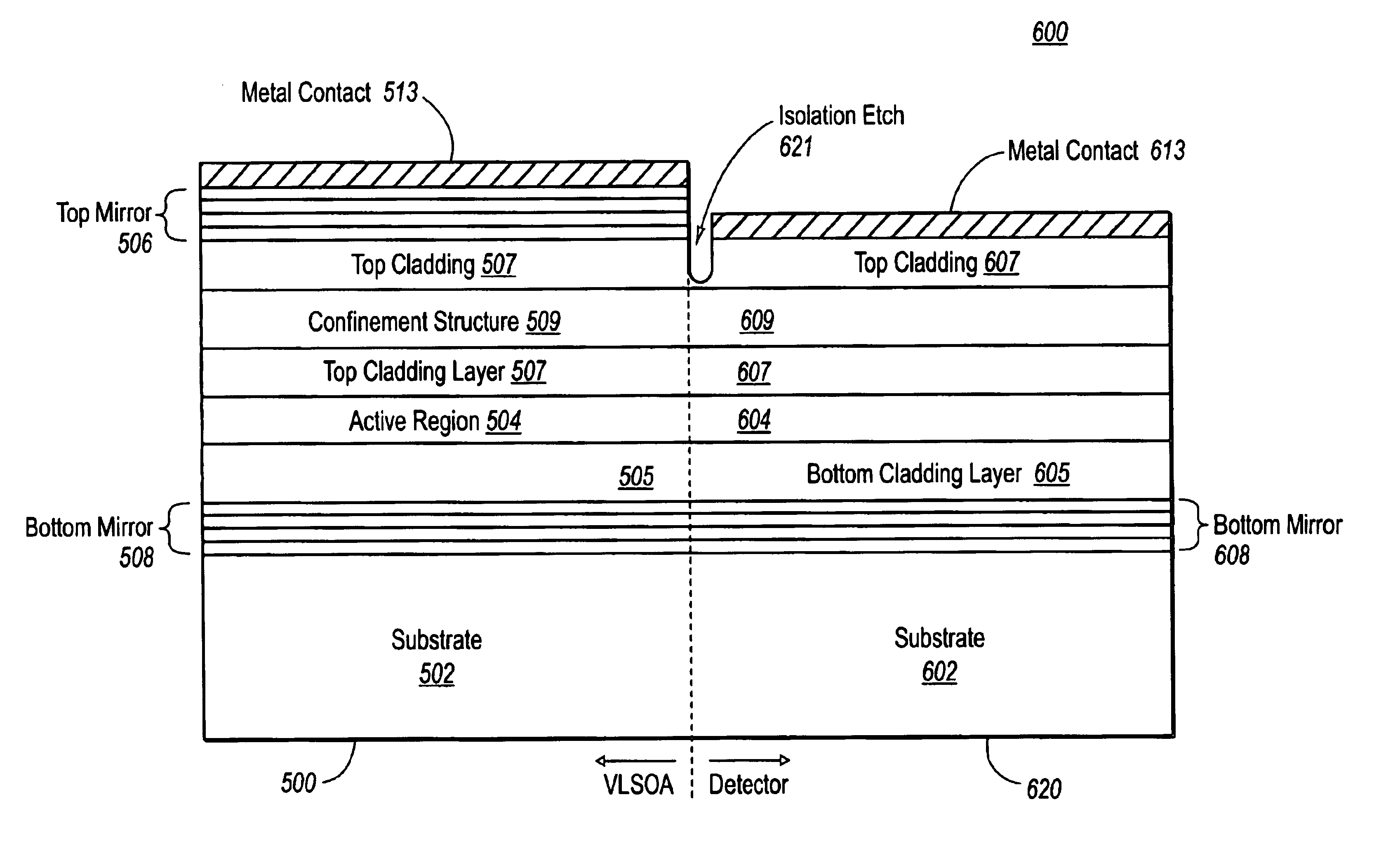 Optical receiver including a linear semiconductor optical amplifier