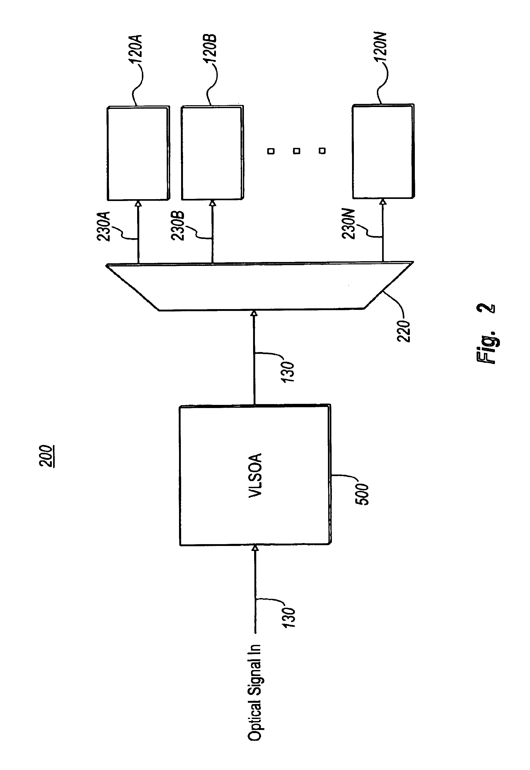 Optical receiver including a linear semiconductor optical amplifier