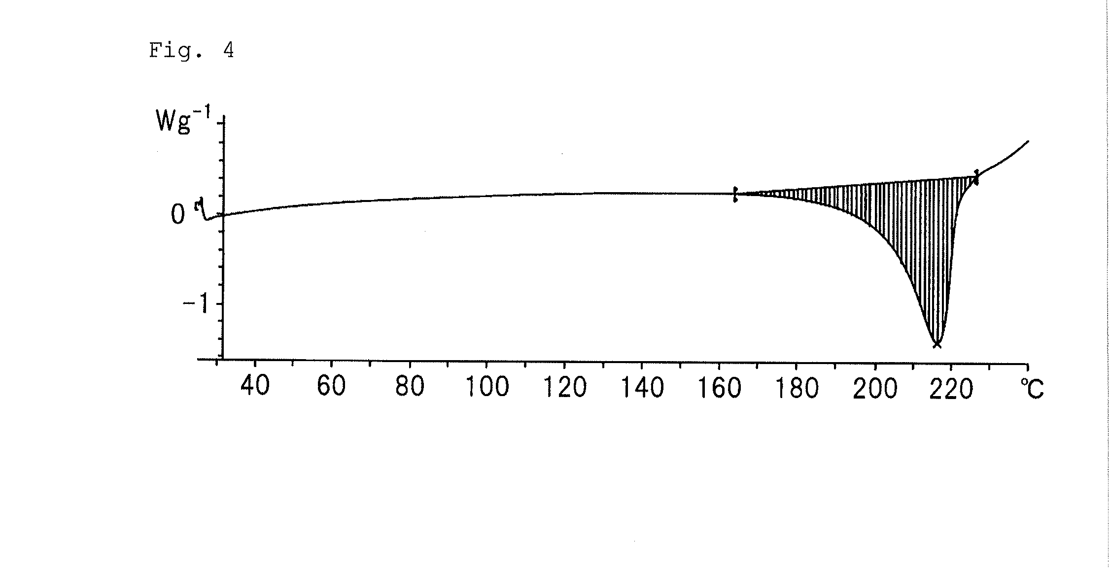 Purinone derivative hydrochloride