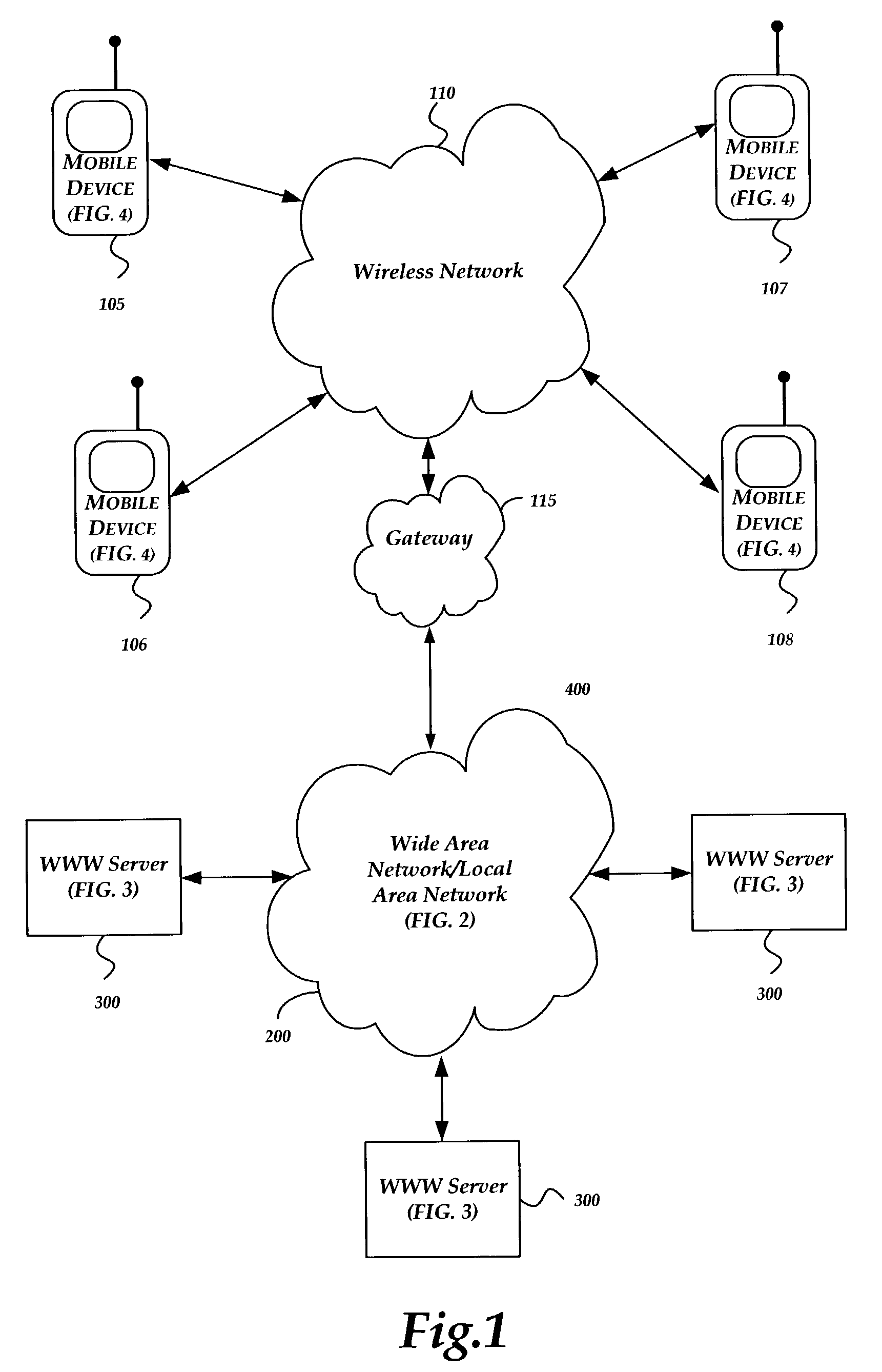 Method and system for inserting advertisements into broadcast content