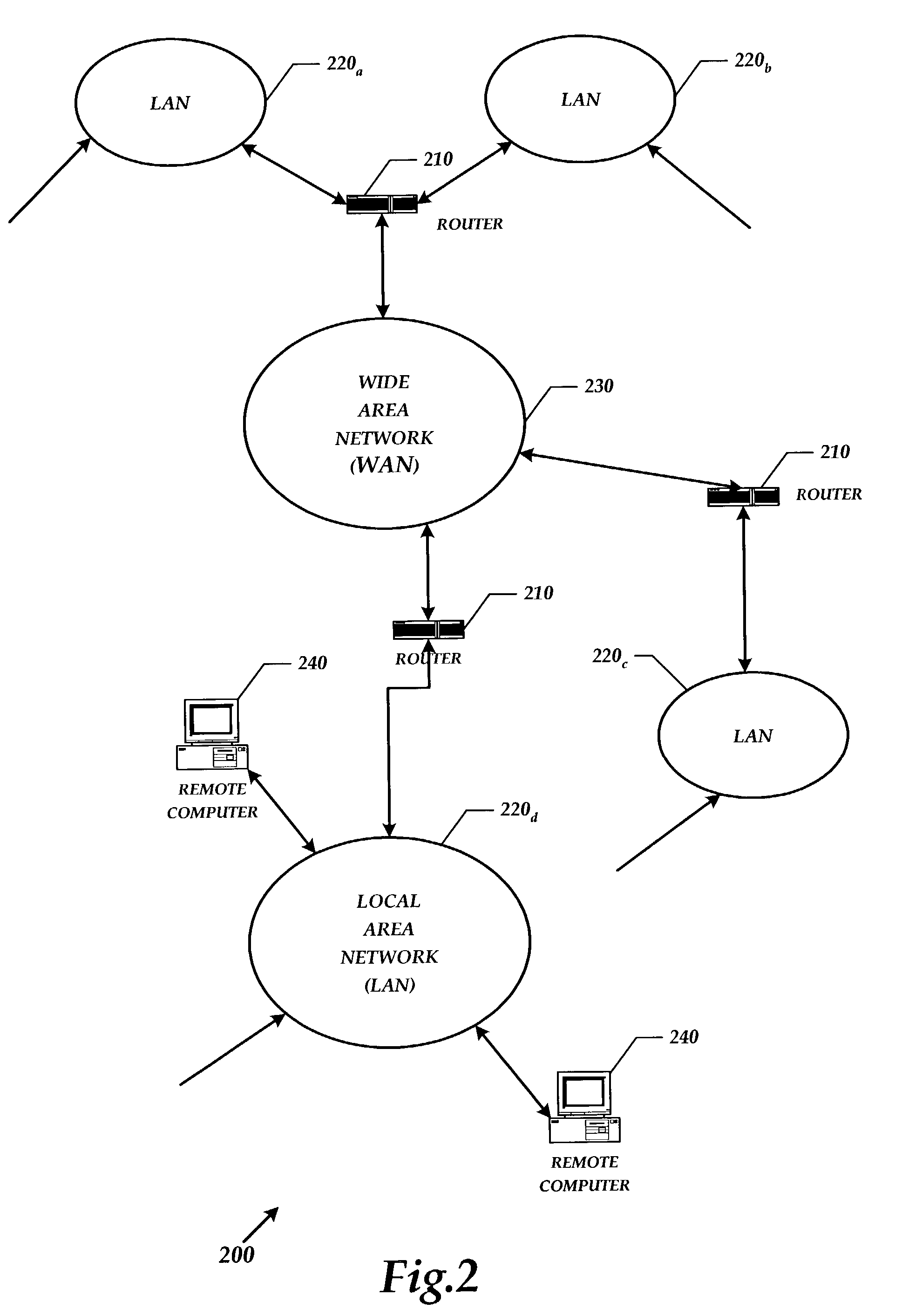 Method and system for inserting advertisements into broadcast content