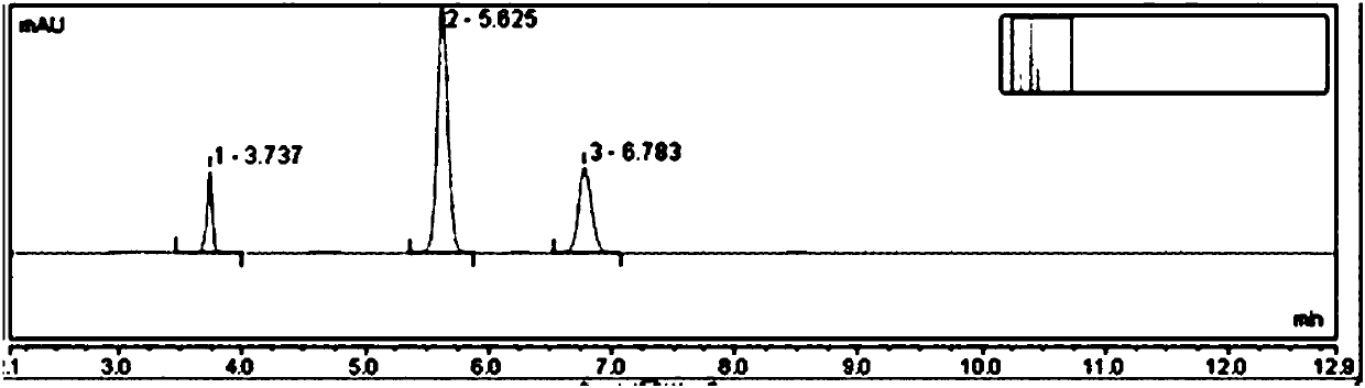 Method for separating and analyzing avenanthramide D and dihydroavenanthramide D