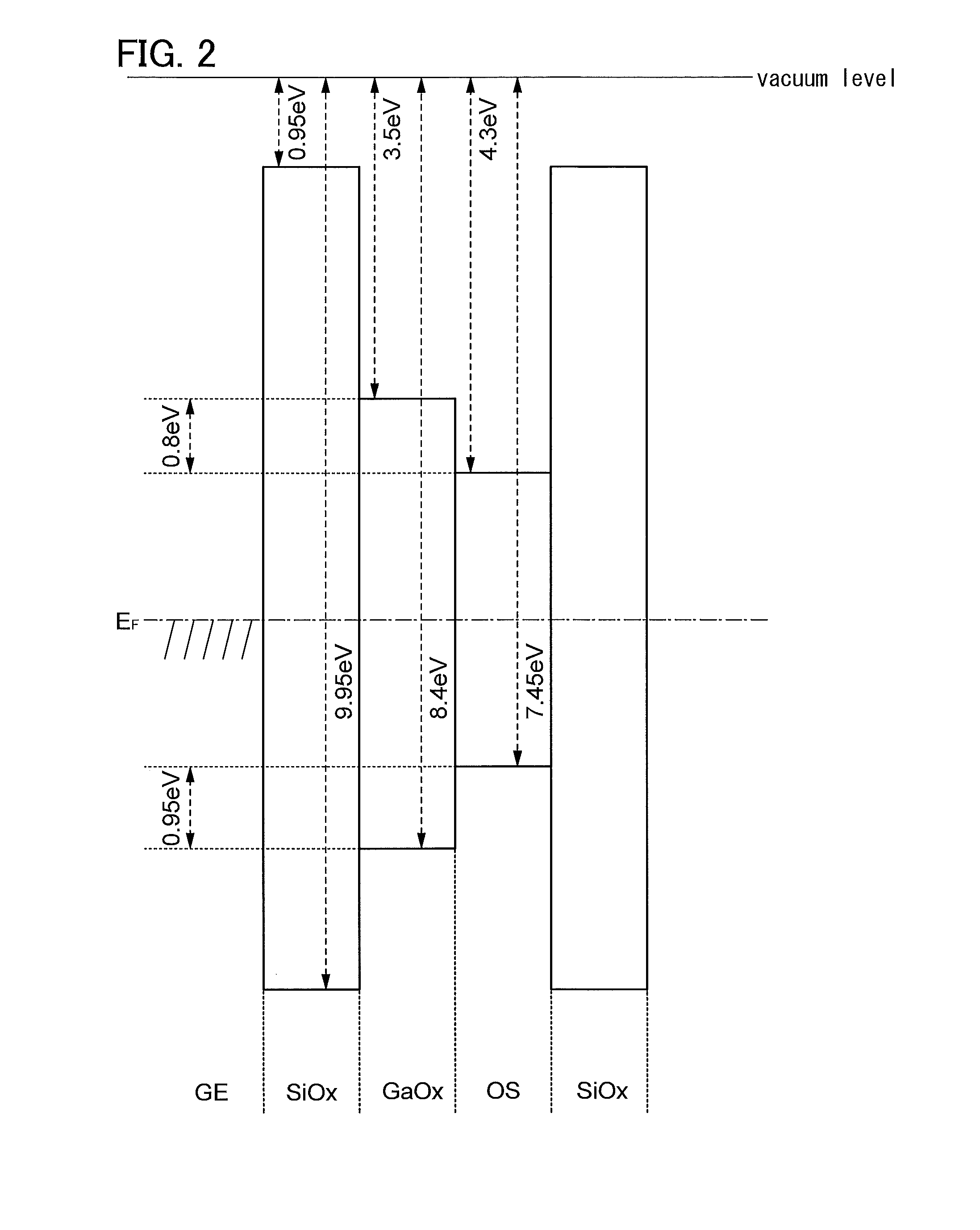 Semiconductor device having an oxide semiconductor and a metal oxide film