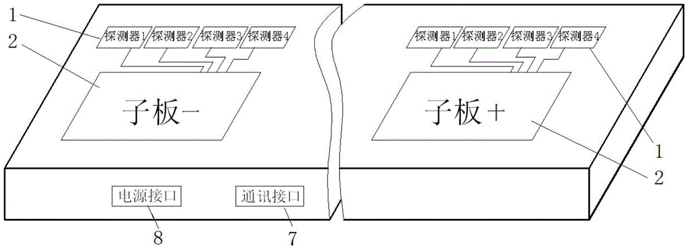 Image signal acquisition and processing device for x-ray non-destructive testing