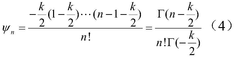 Method for accurately estimating post-earthquake relaxation time in colored noise