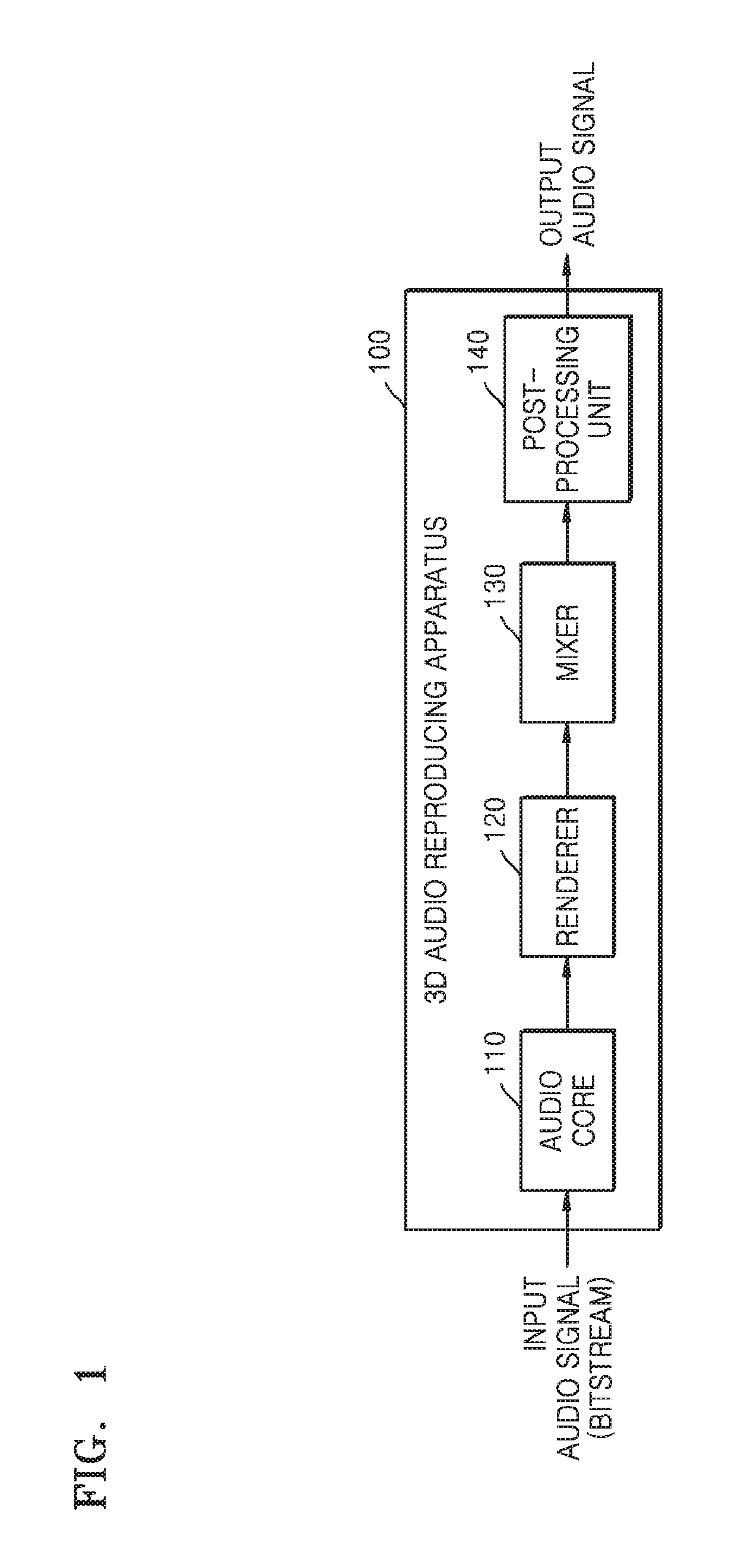 Method and device for rendering acoustic signal, and computer-readable recording medium