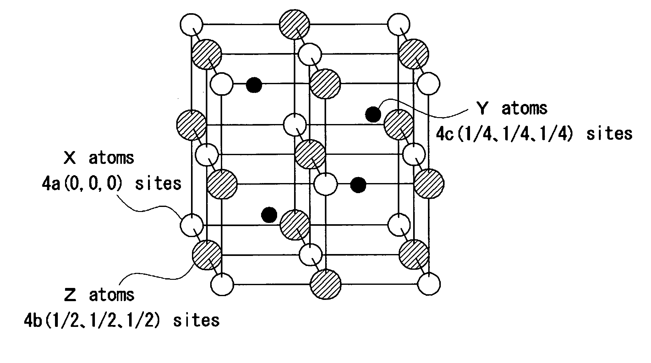 Thermoelectric material and method of manufacturing the material