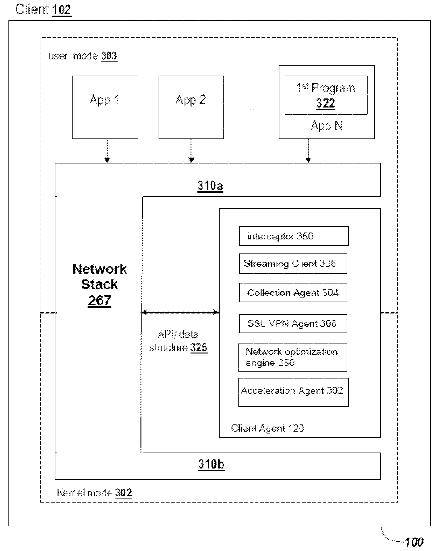 Systems and methods for sharing compression histories between multiple devices