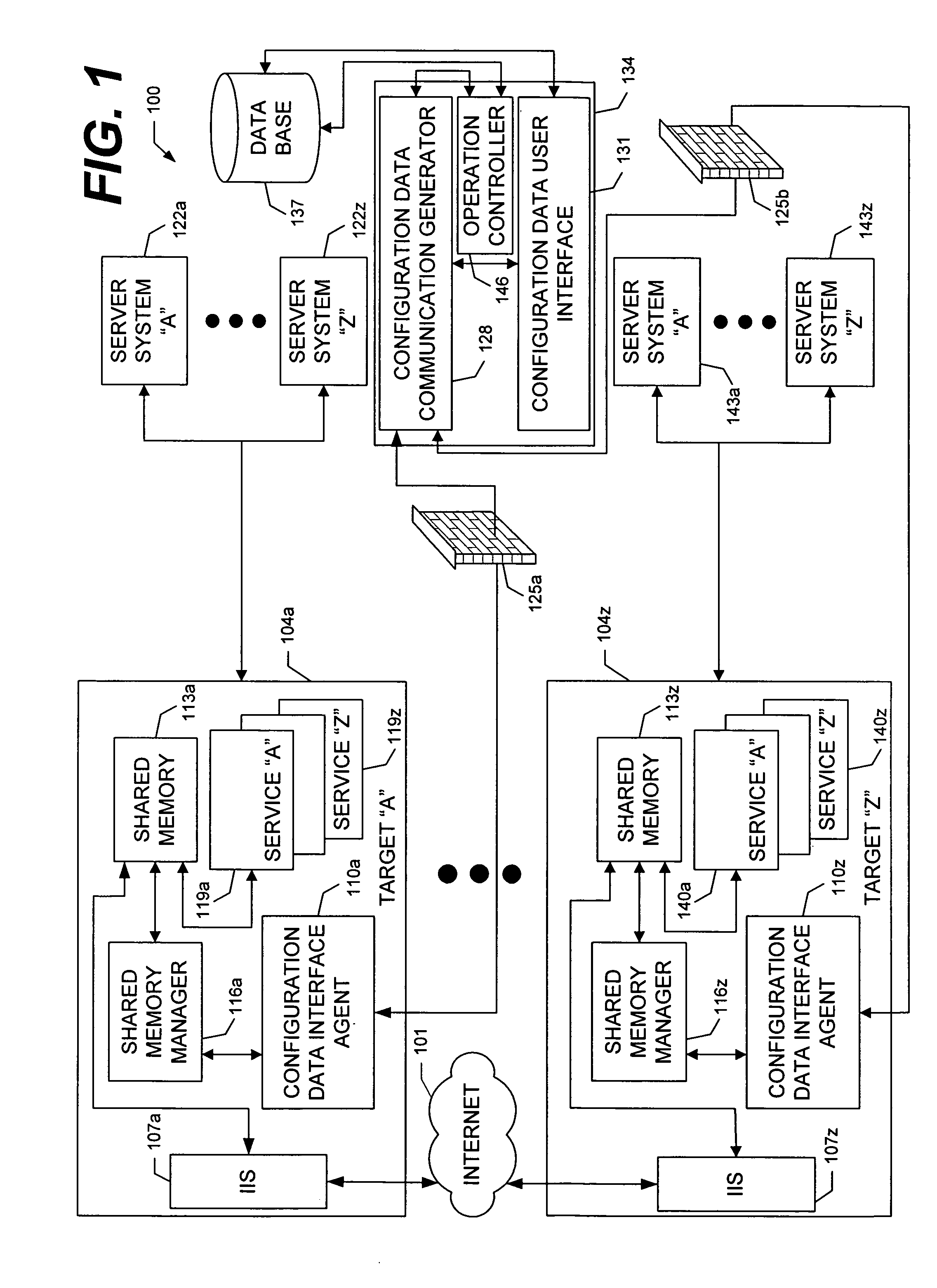 System and methods for sharing configuration information with multiple processes via shared memory