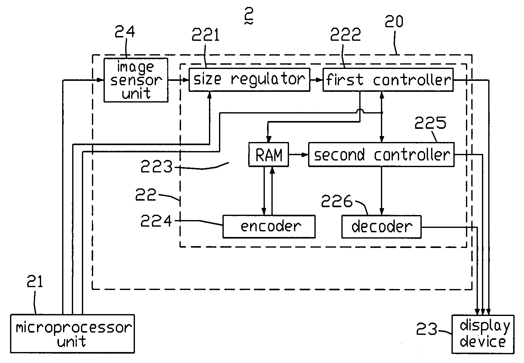 Display system with digital signal processor unit and related display method