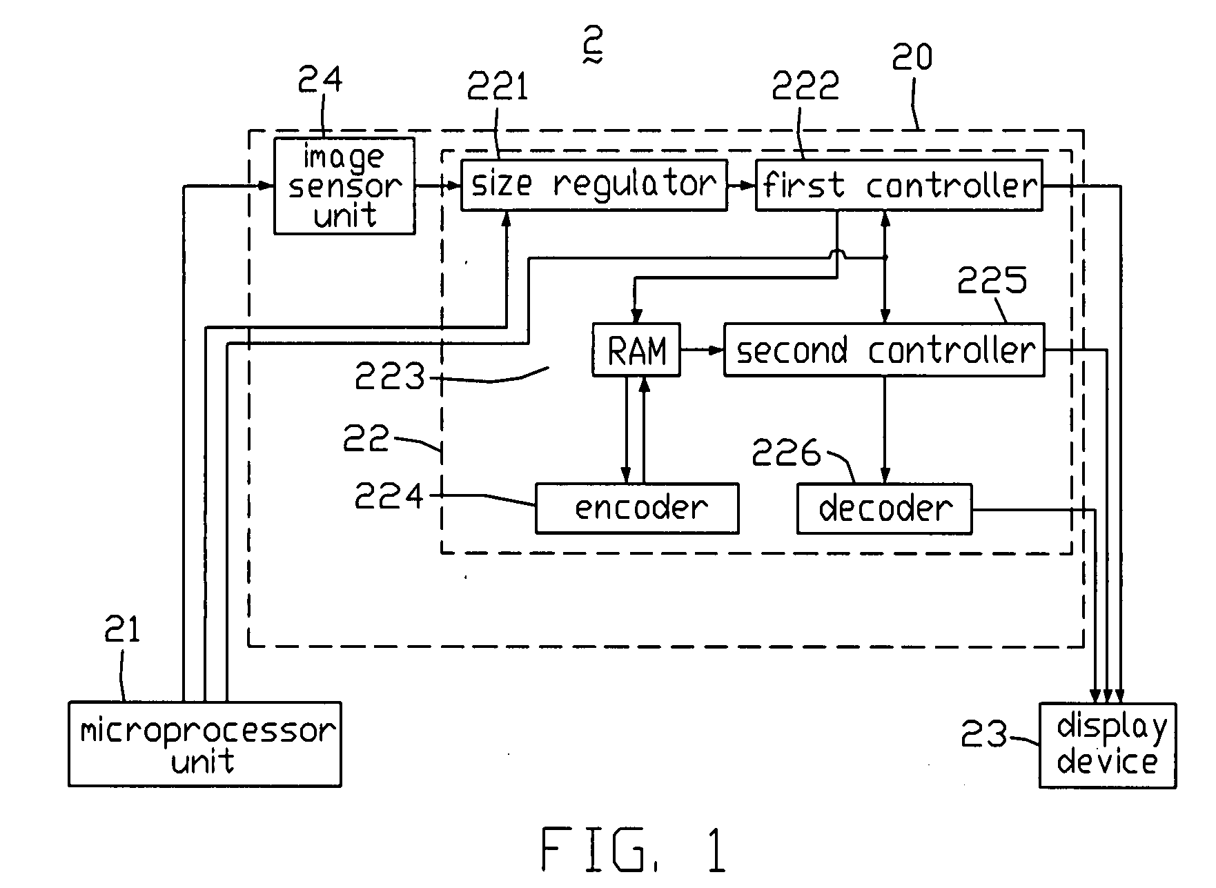 Display system with digital signal processor unit and related display method