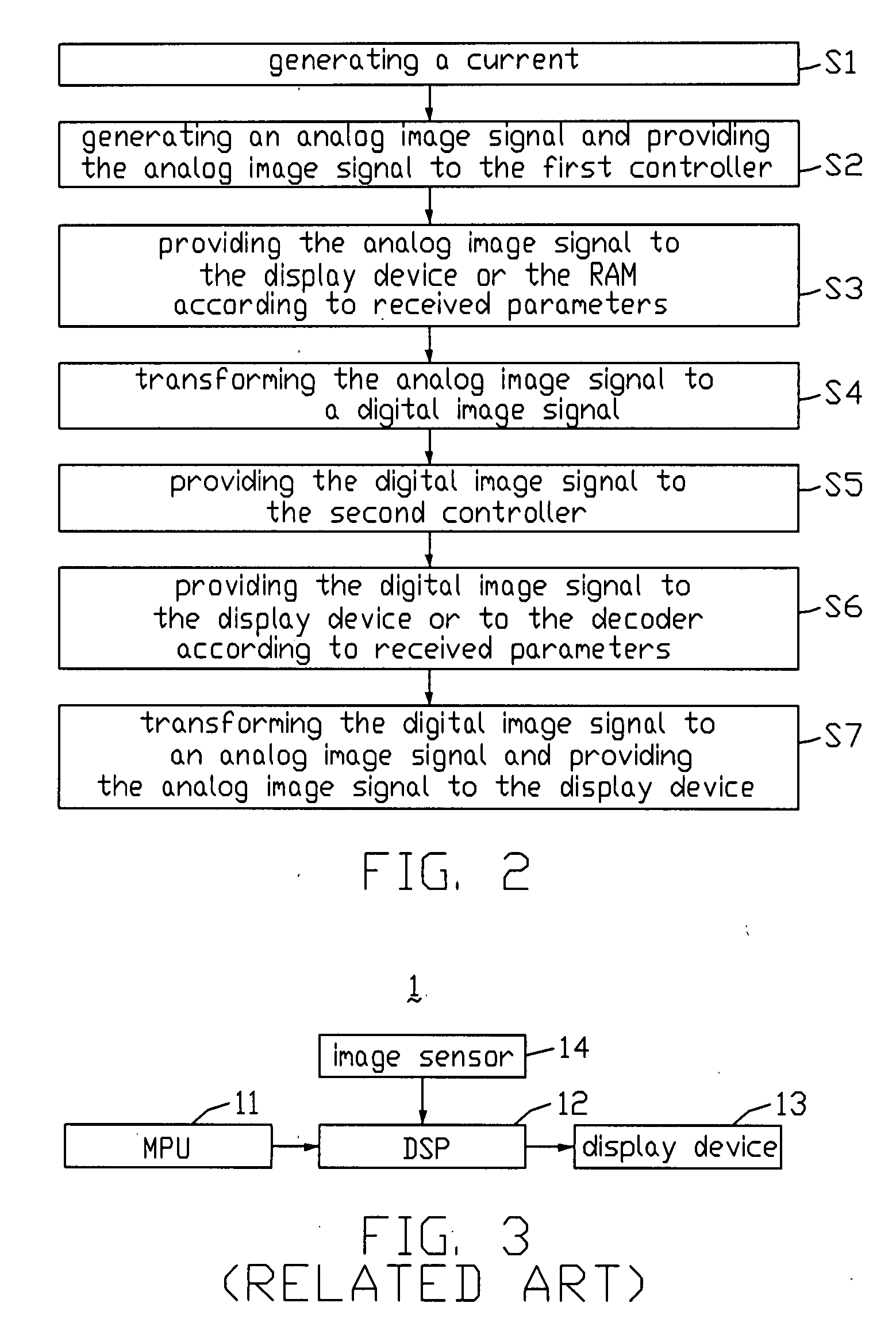 Display system with digital signal processor unit and related display method