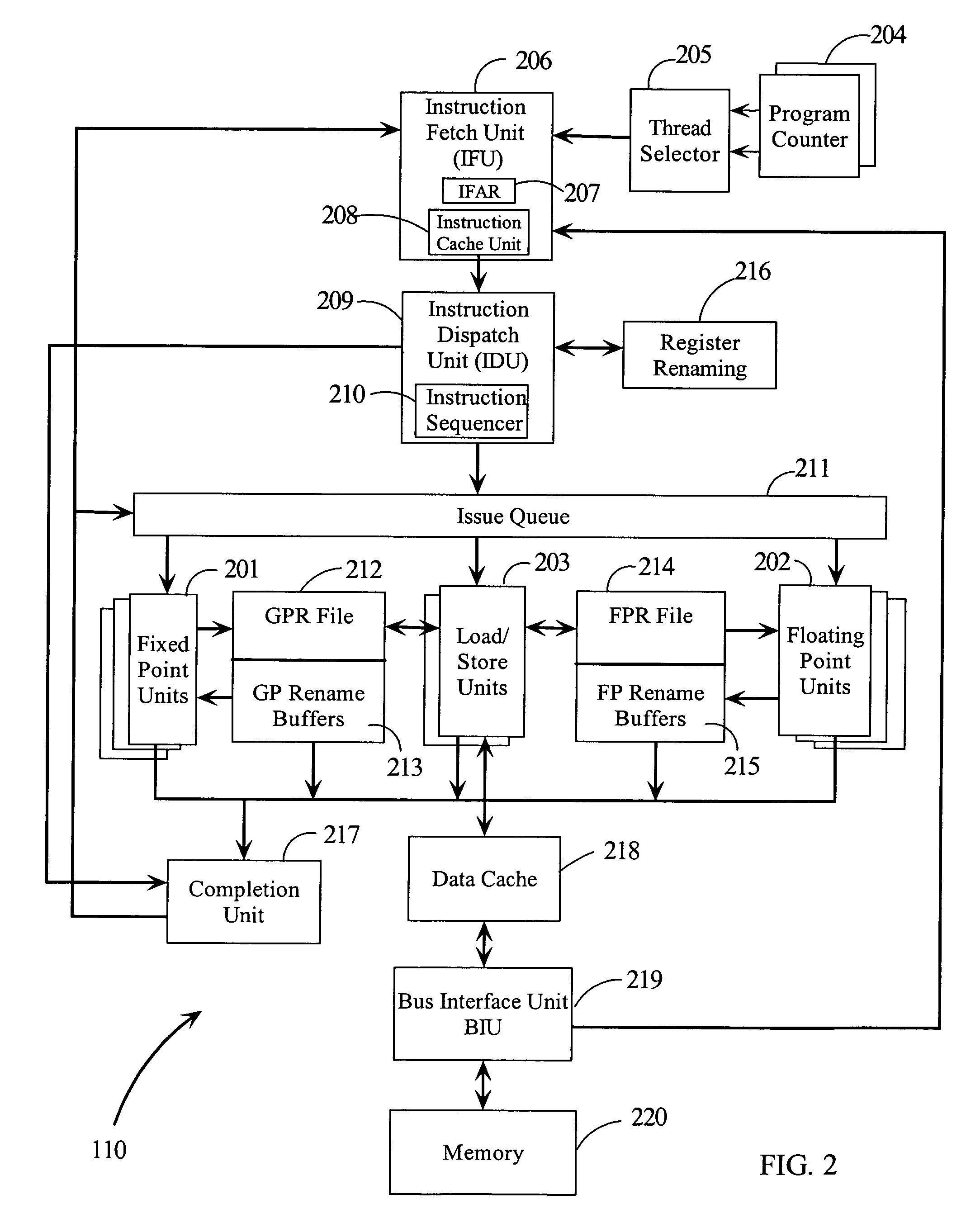 Mechanism for effectively handling livelocks in a simultaneous multithreading processor