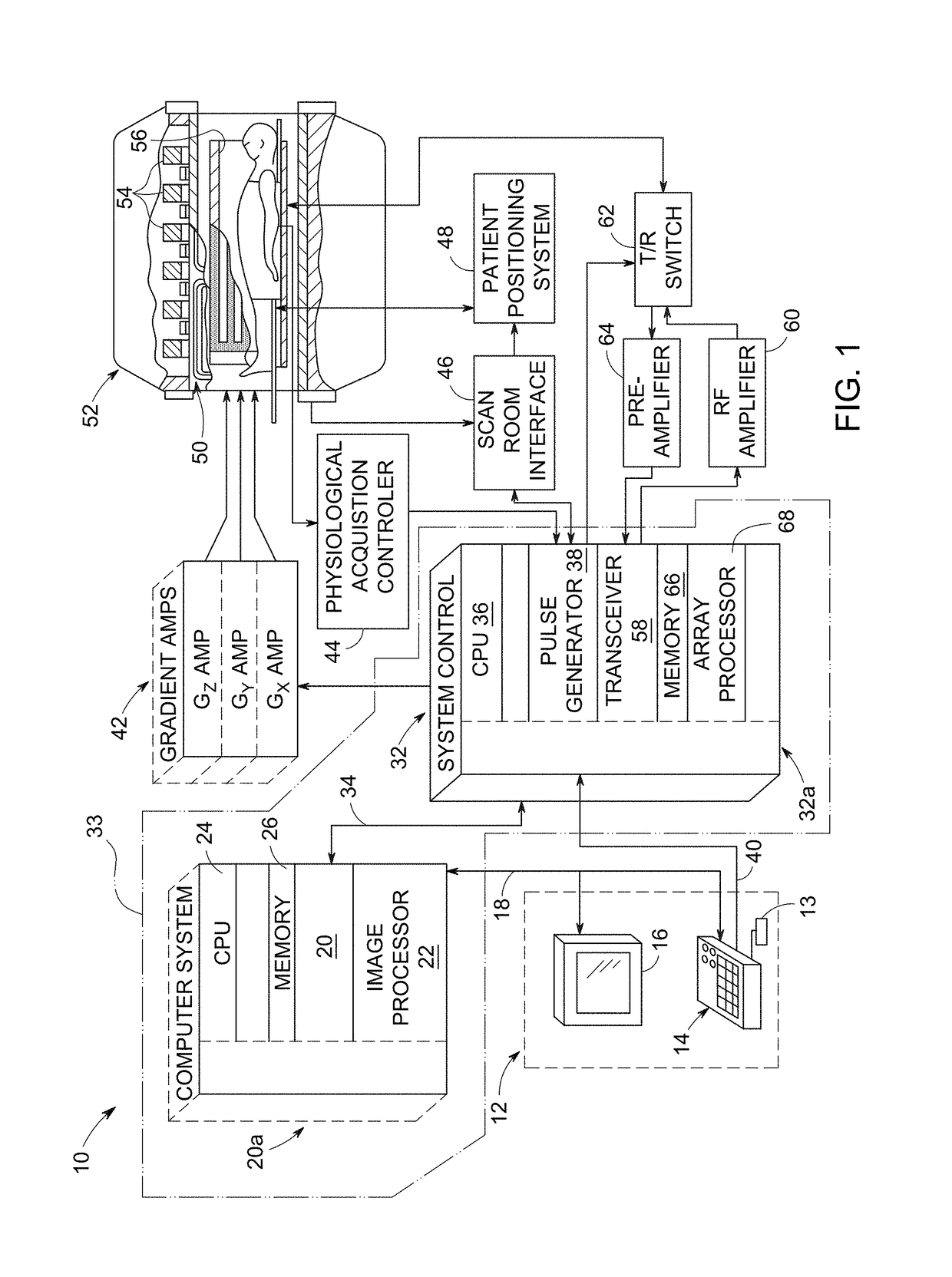 Method, apparatus, and article for frequency-overlapped 3-D multispectral magnetic resonance images