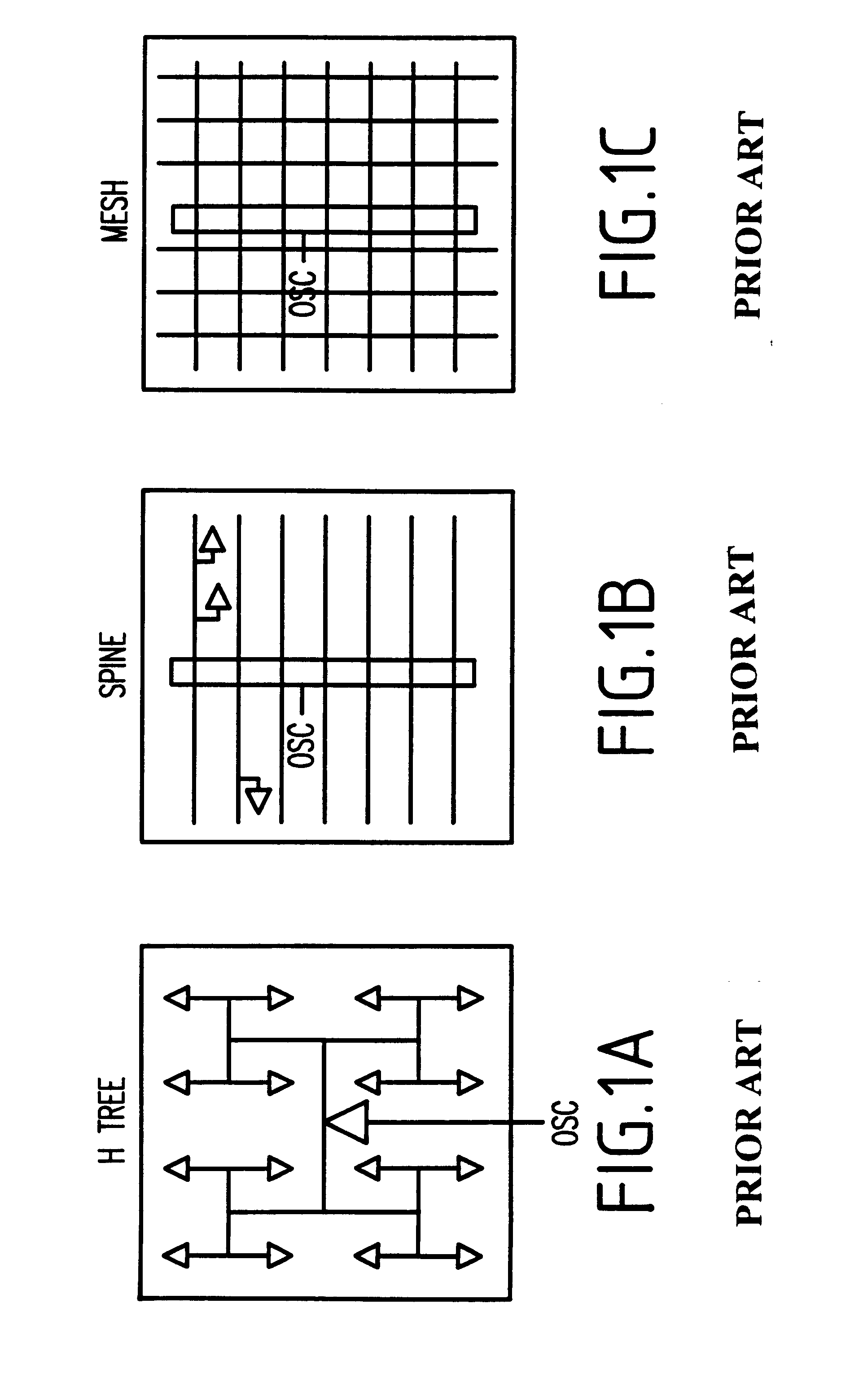 Method and apparatus for routing low-skew clock networks