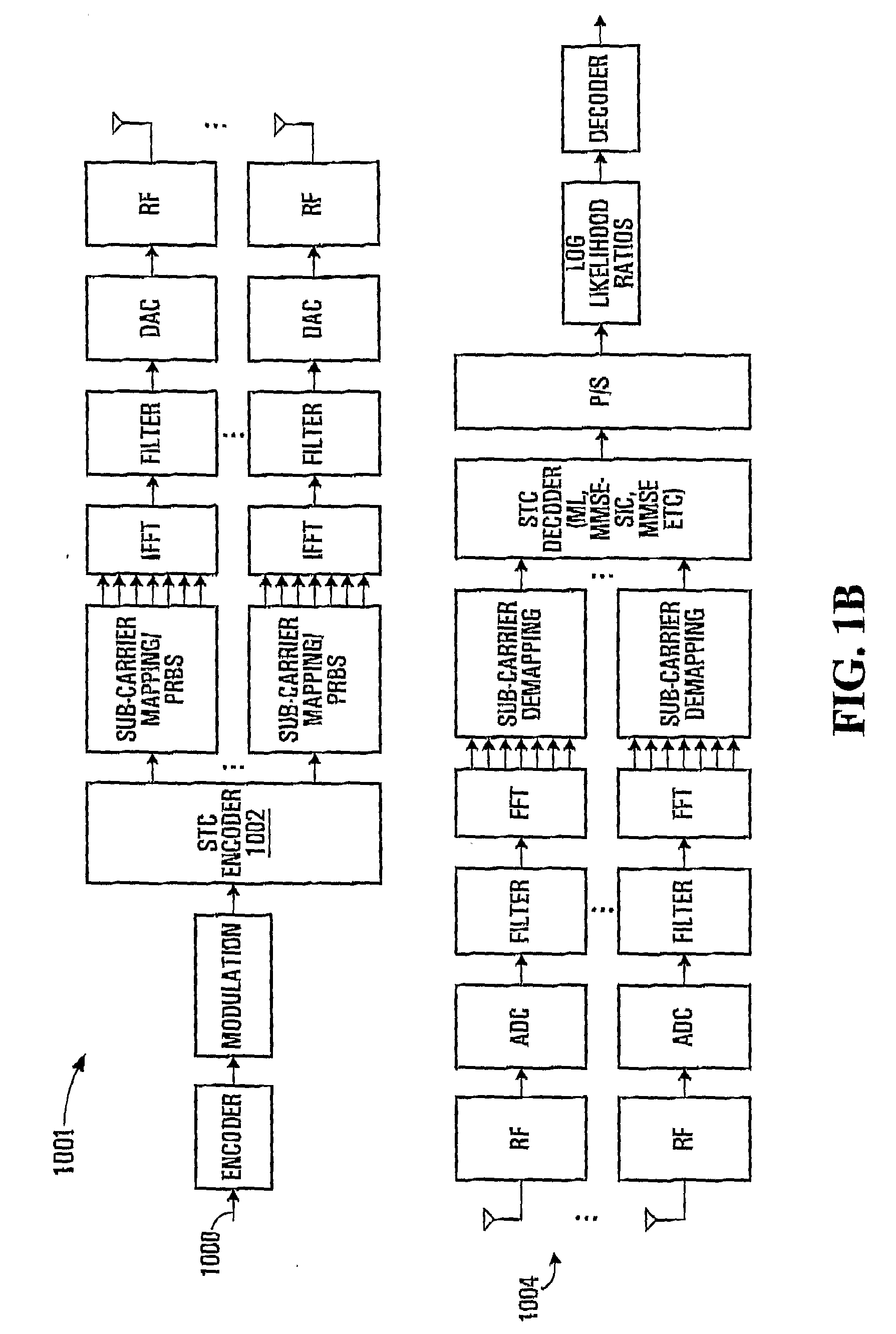 System and Method for Mapping Symbols for Mimo Transmission