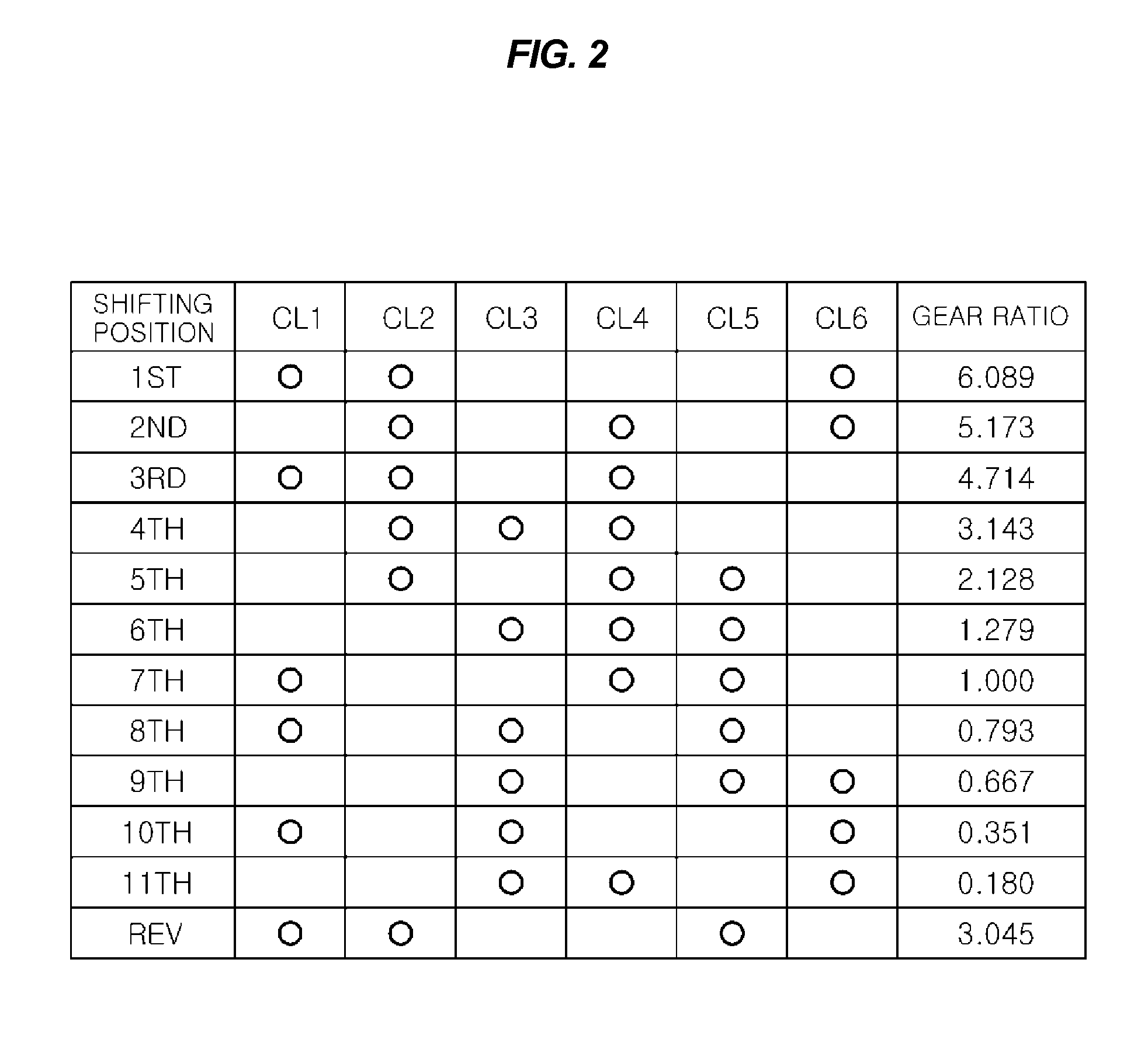 Multi-stage transmission for vehicle