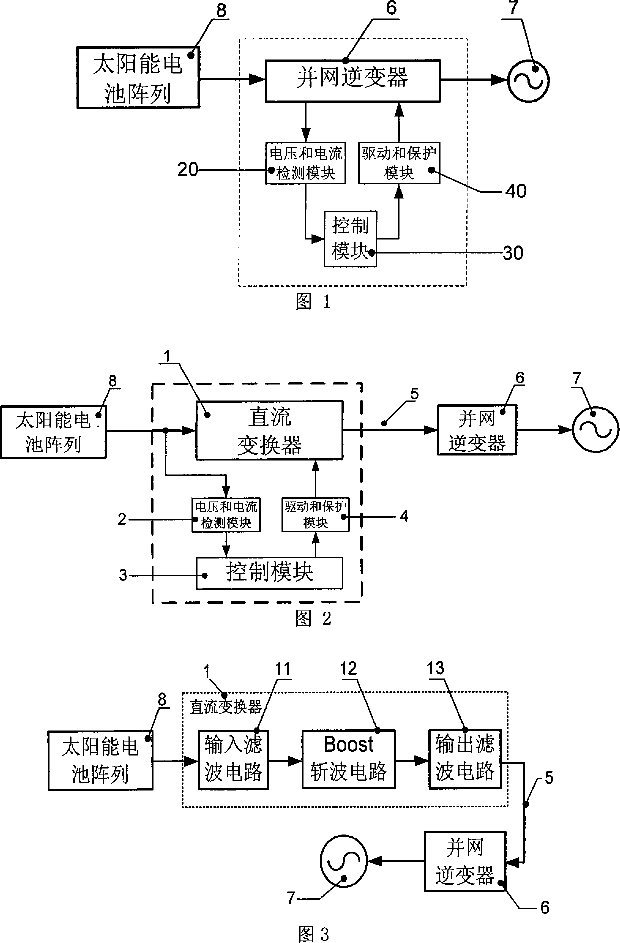 Maximum power tracking controller for photovoltaic power generation based on digital signal processor