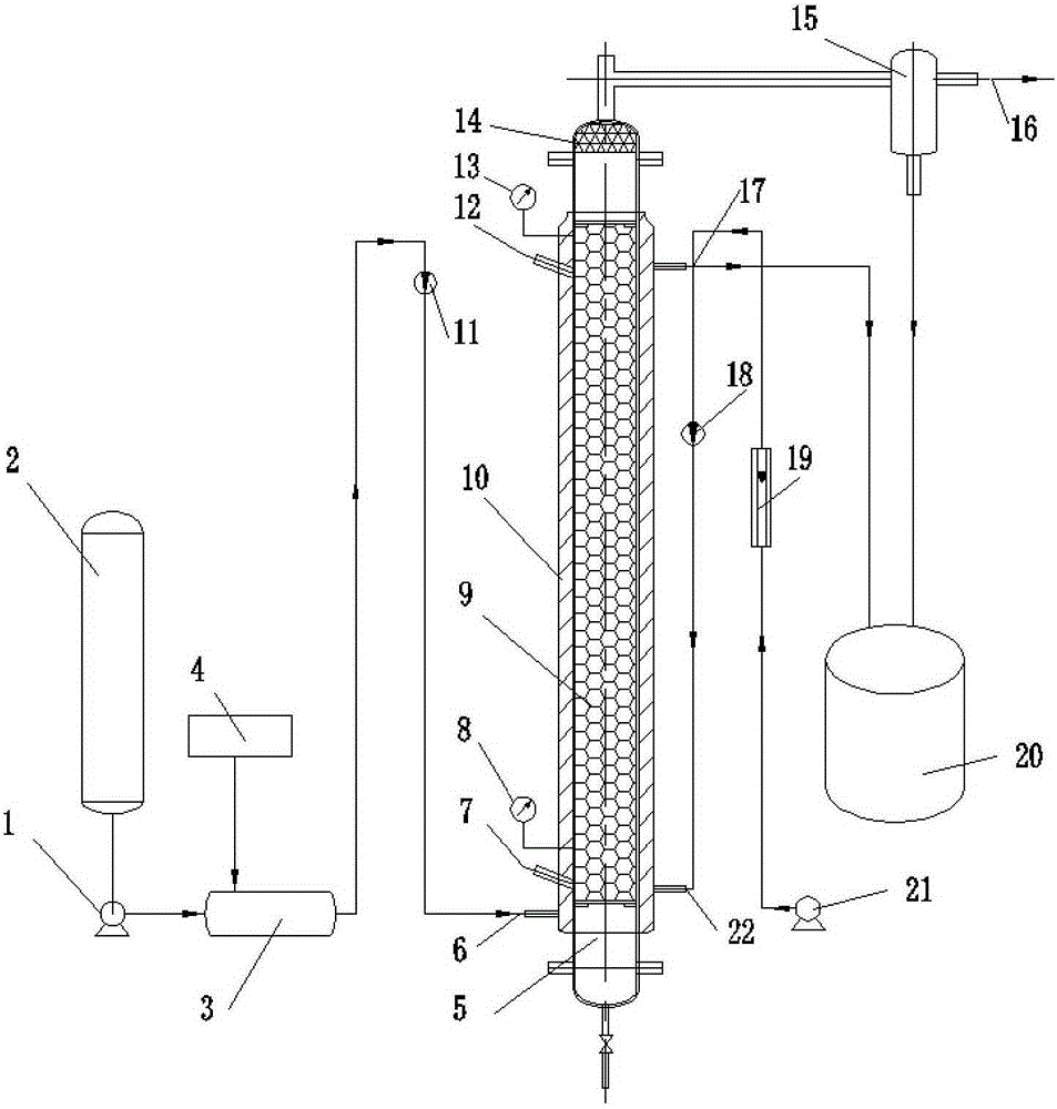 A kind of oxidation adjustment equipment for oxidizing pu(iii) to pu(iv)