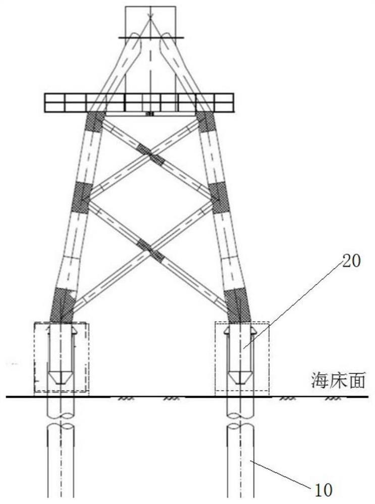 Pile-first method jacket foundation in-pile slurry leakage prevention construction system and construction method
