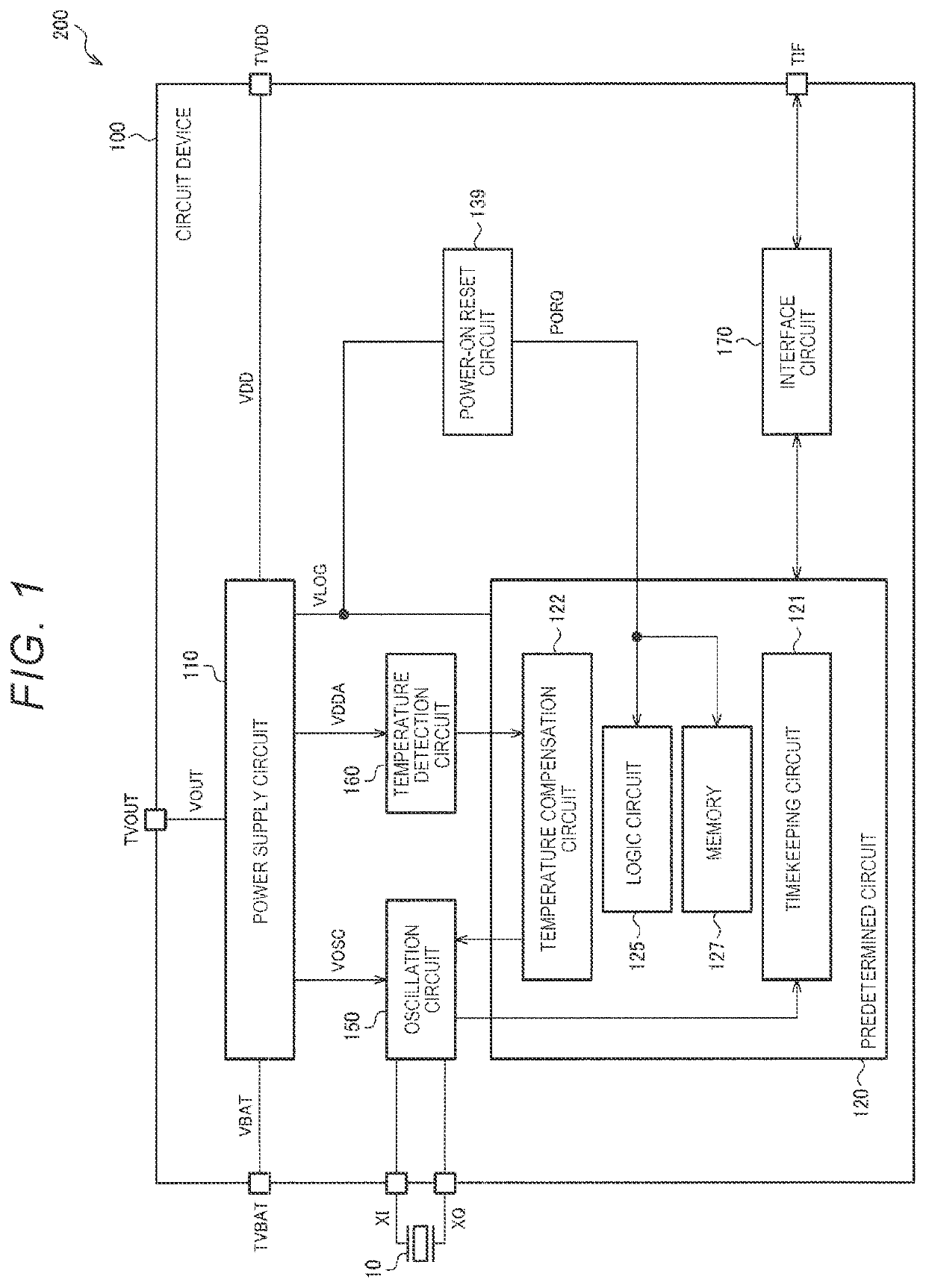 Circuit Device And Real-Time Clock Device