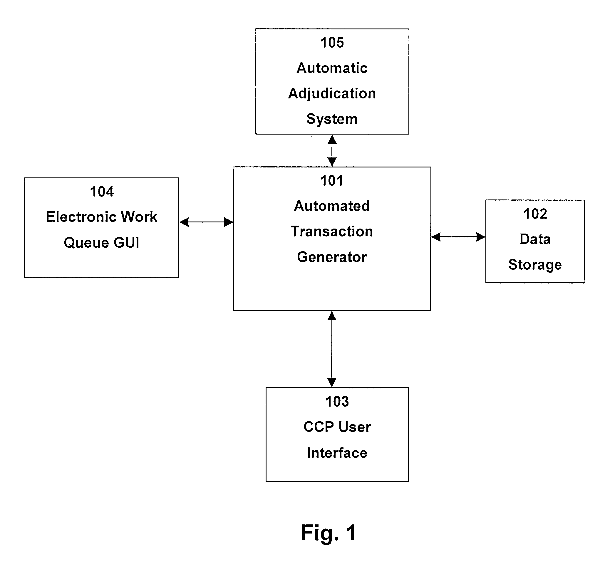 Method and System for Enabling Automatic Insurance Claim Processing