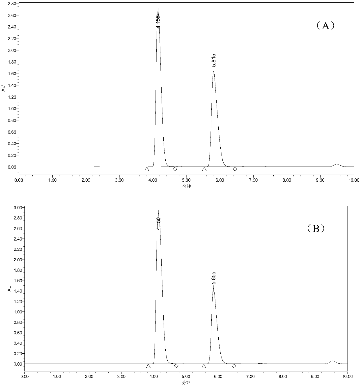 Recombination co-expression system for preparing L-2-aminobutyric acid and application thereof