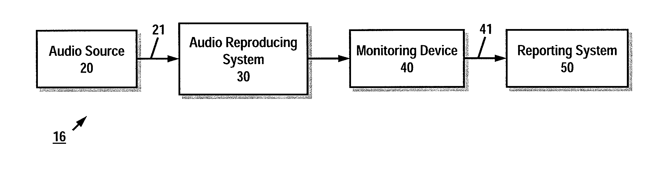 Activating functions in processing devices using start codes embedded in audio