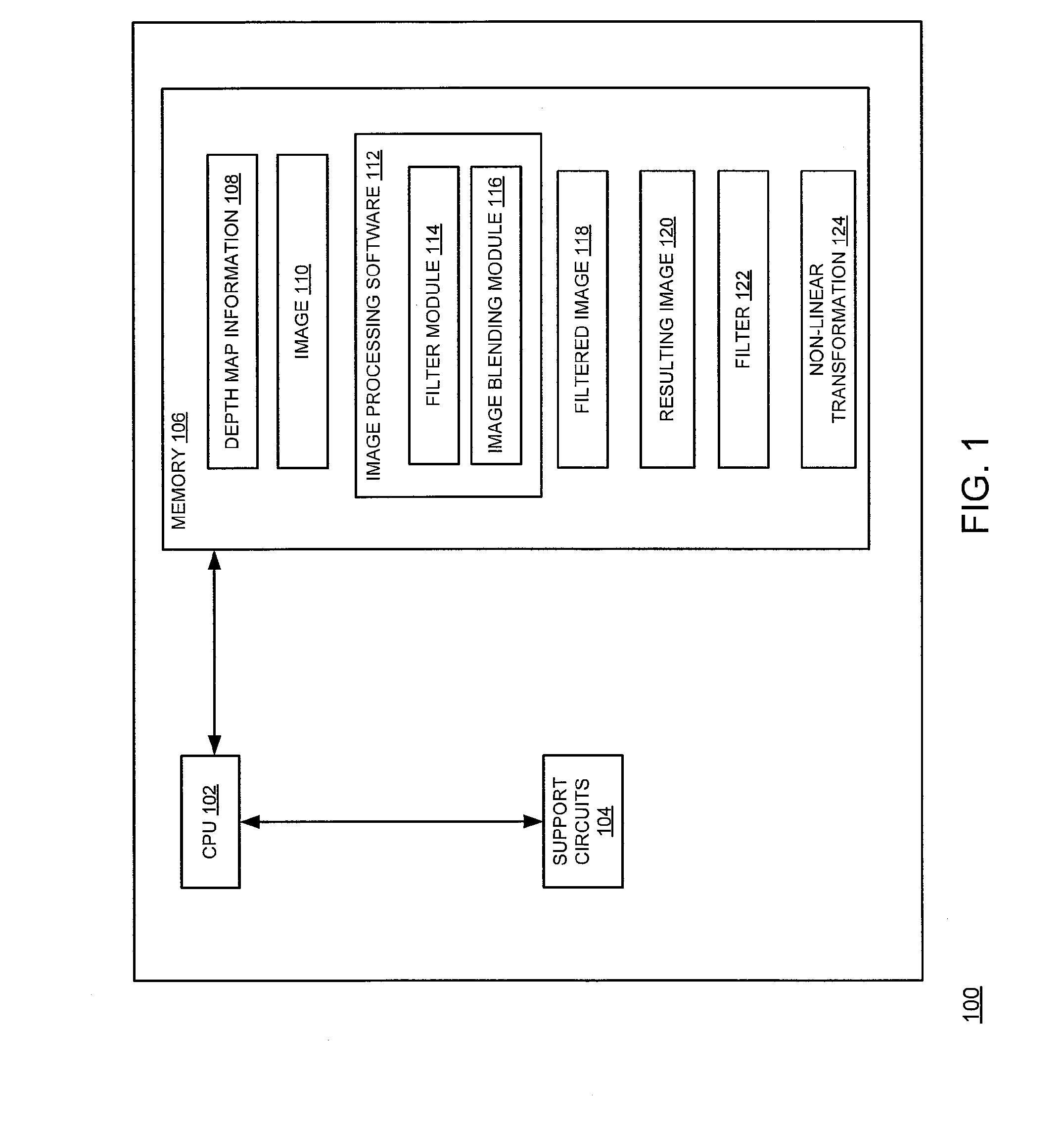 Method and apparatus for performing a blur rendering process on an image