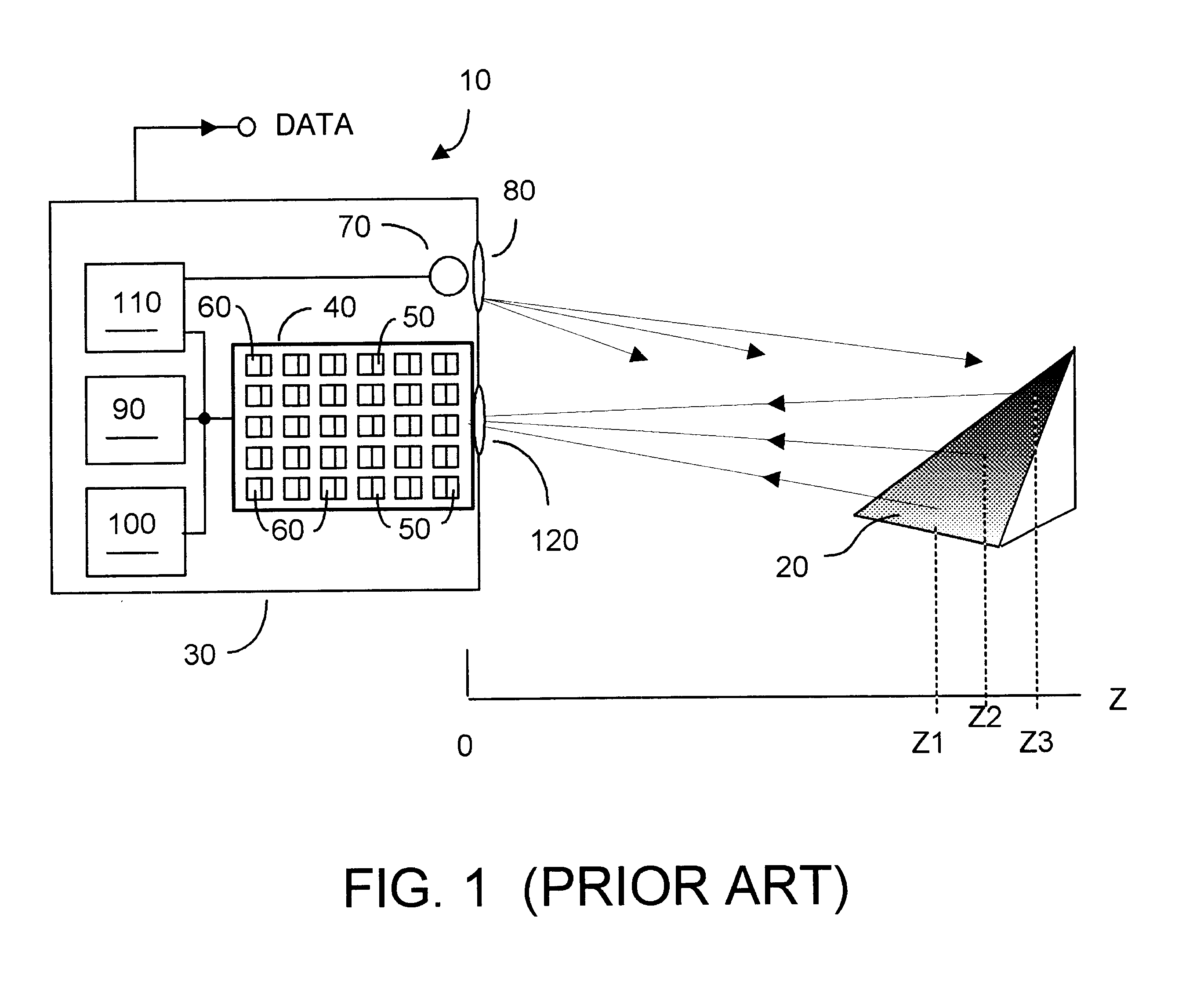 Method and system to enhance dynamic range conversion useable with CMOS three-dimensional imaging